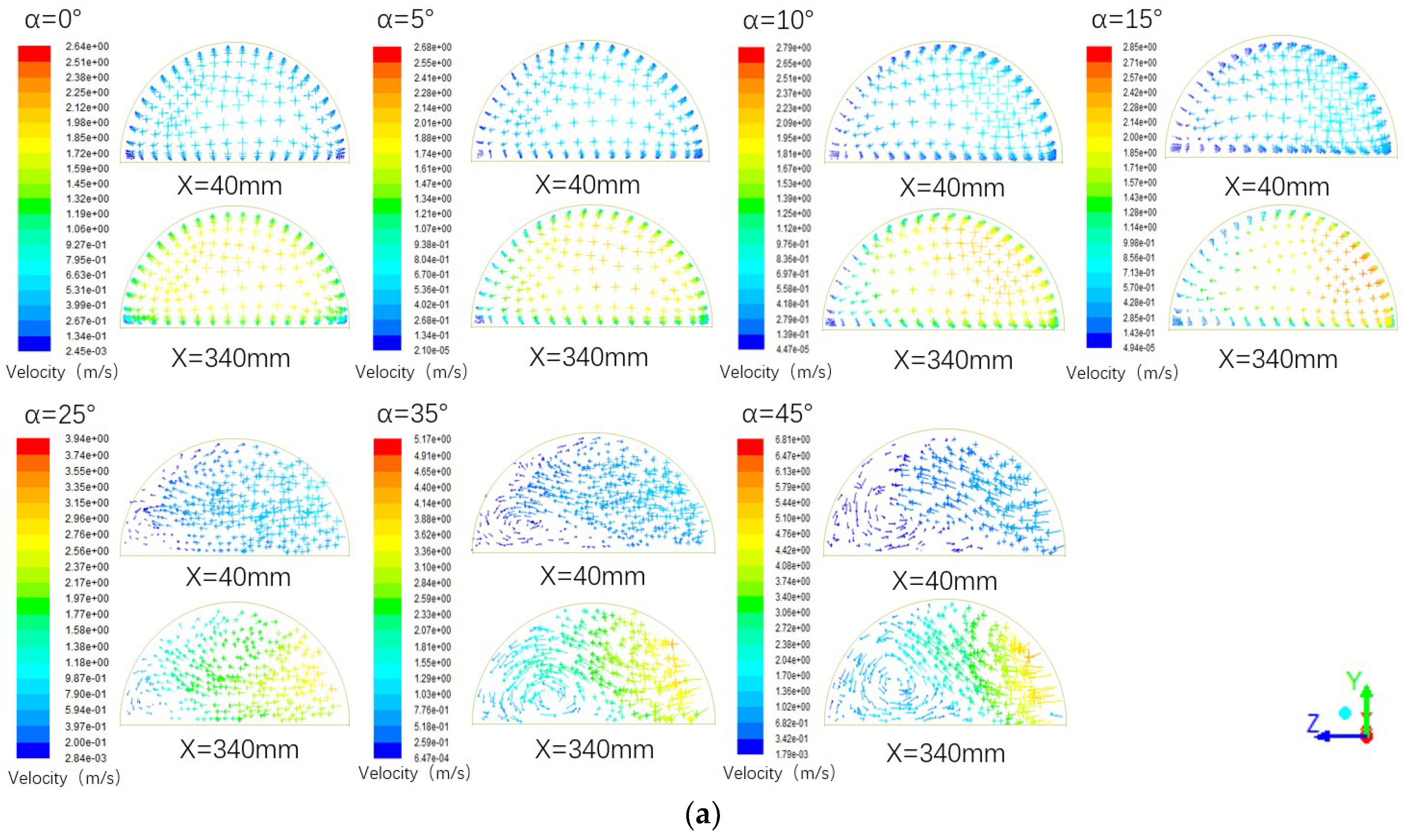 Energies 12 00548 g007a