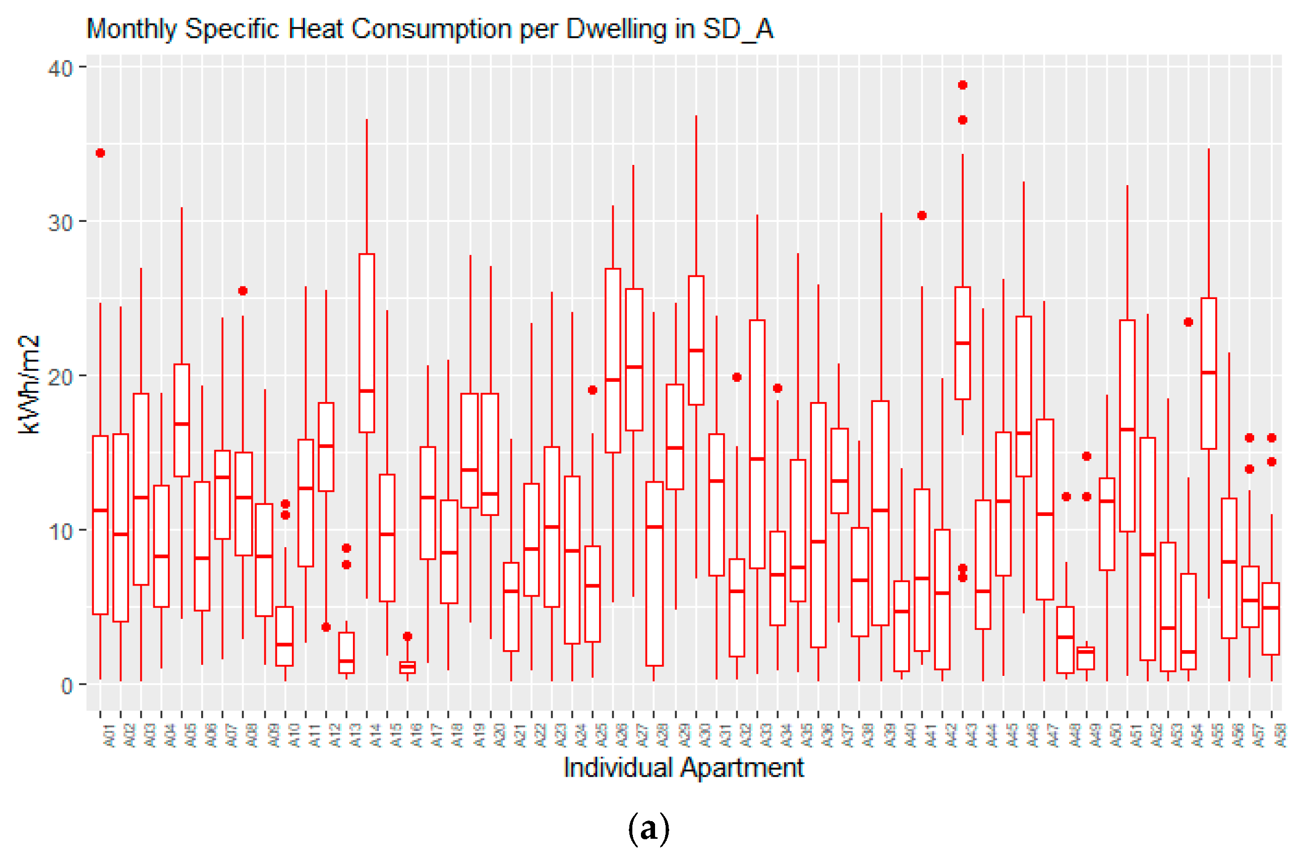 Energies 12 00586 g007a