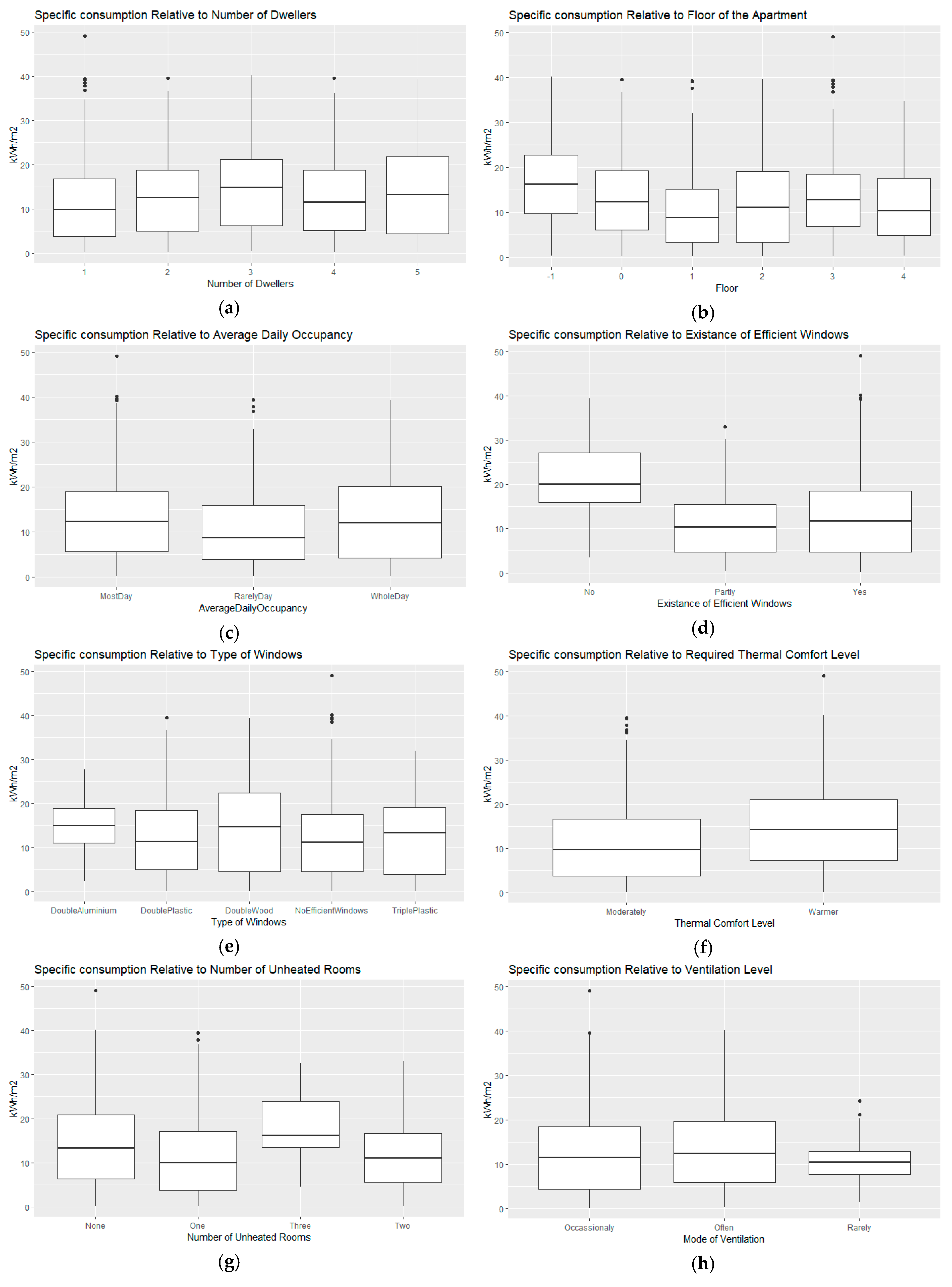 Energies 12 00586 g008