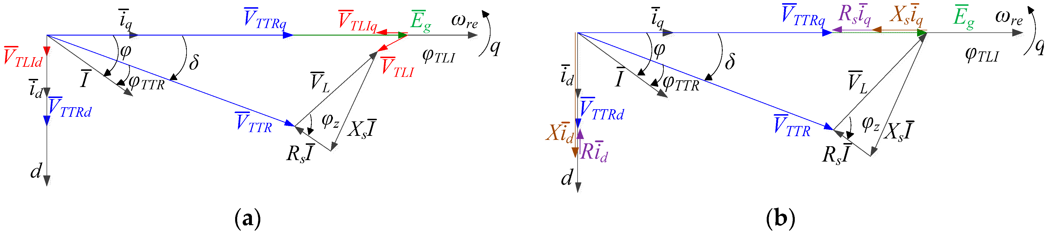 Energies 12 00589 g004