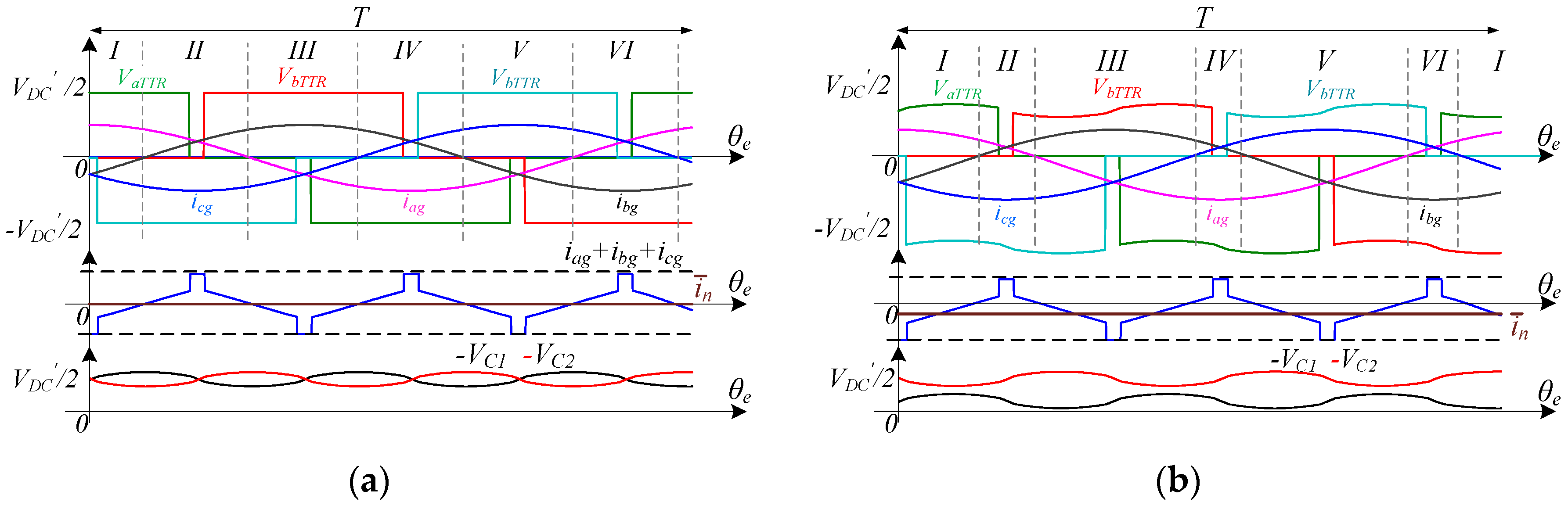 Energies 12 00589 g005