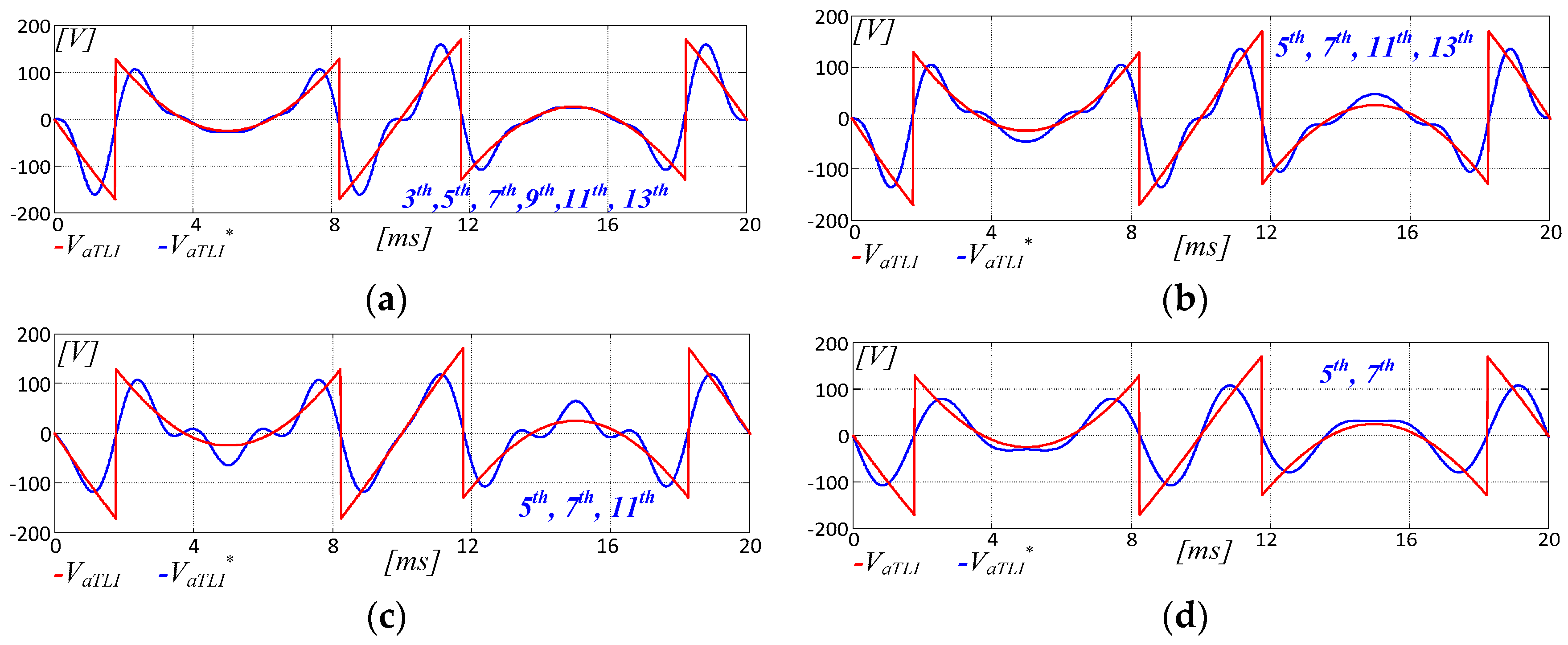 Energies 12 00589 g008