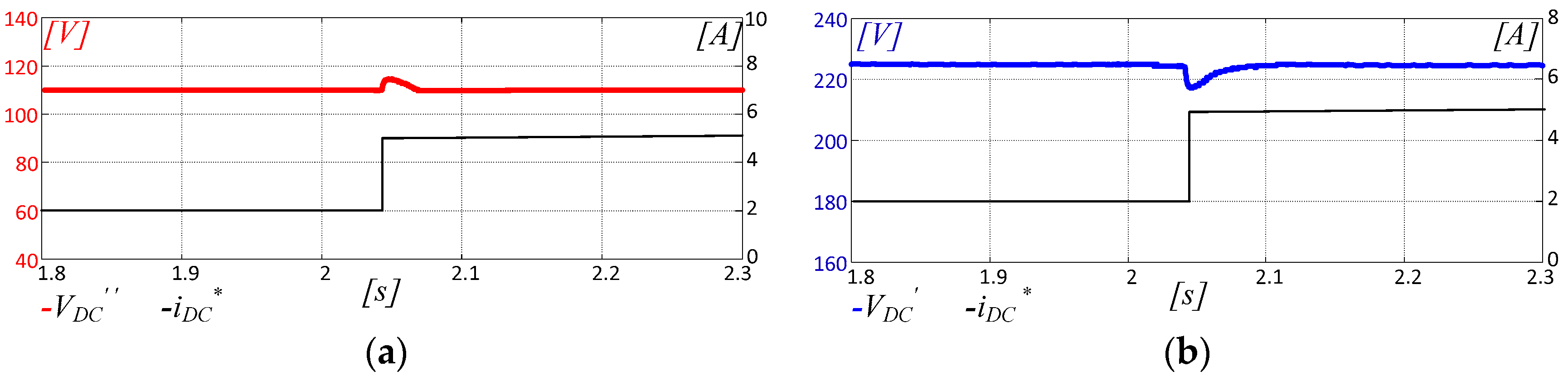 Energies 12 00589 g019