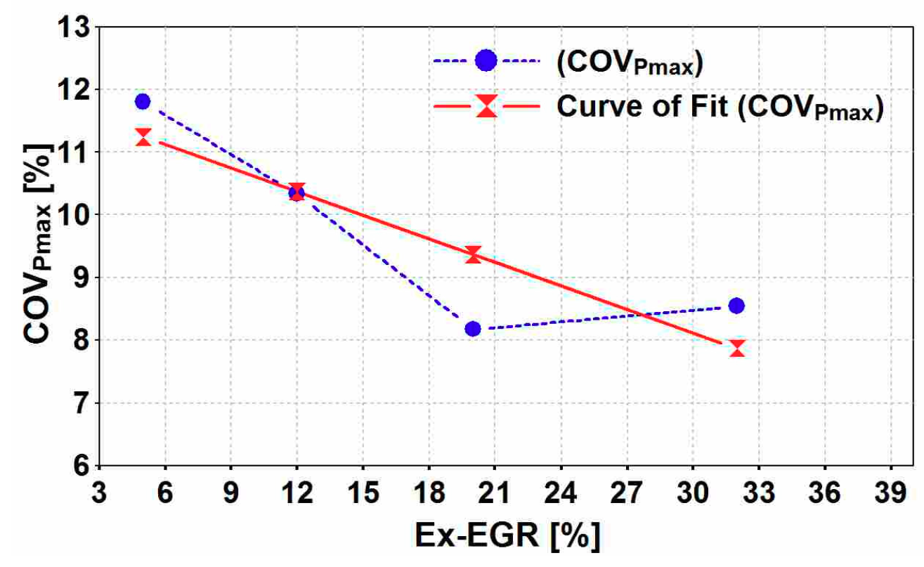 Energies 12 00609 g009