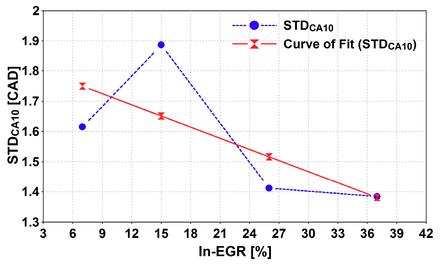 Energies 12 00609 g010