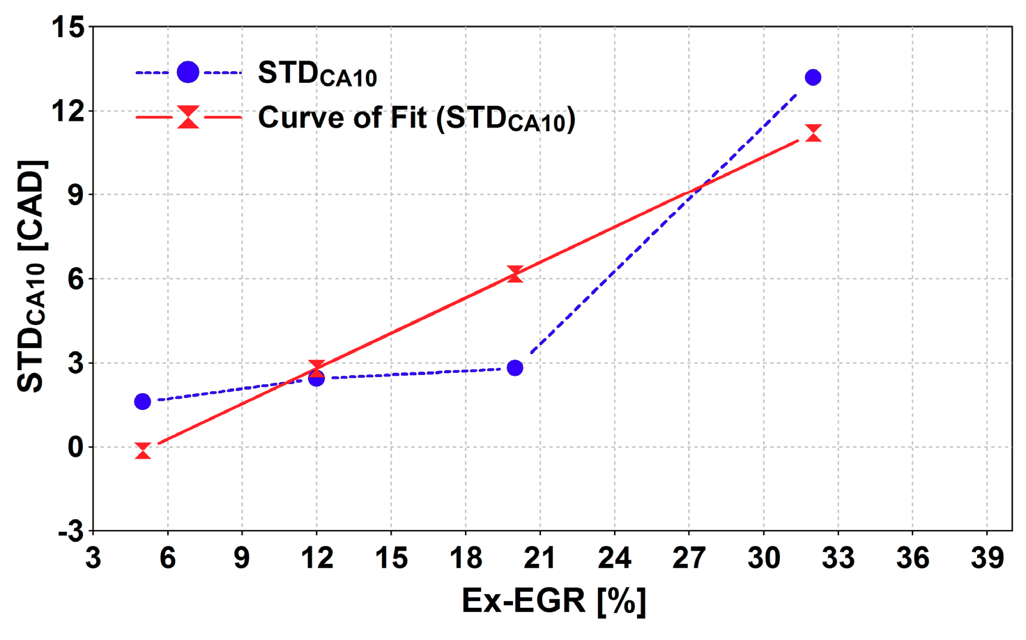 Energies 12 00609 g011