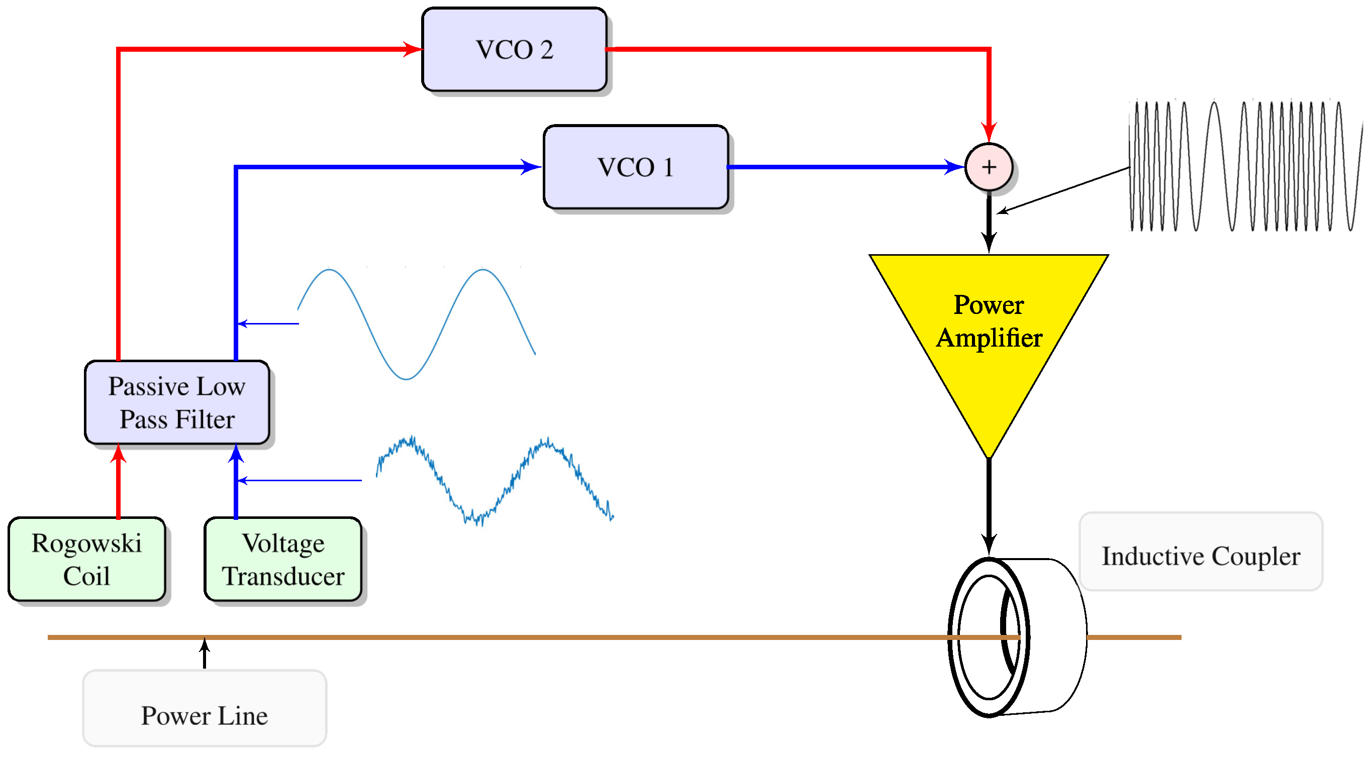 Energies 12 00611 g001
