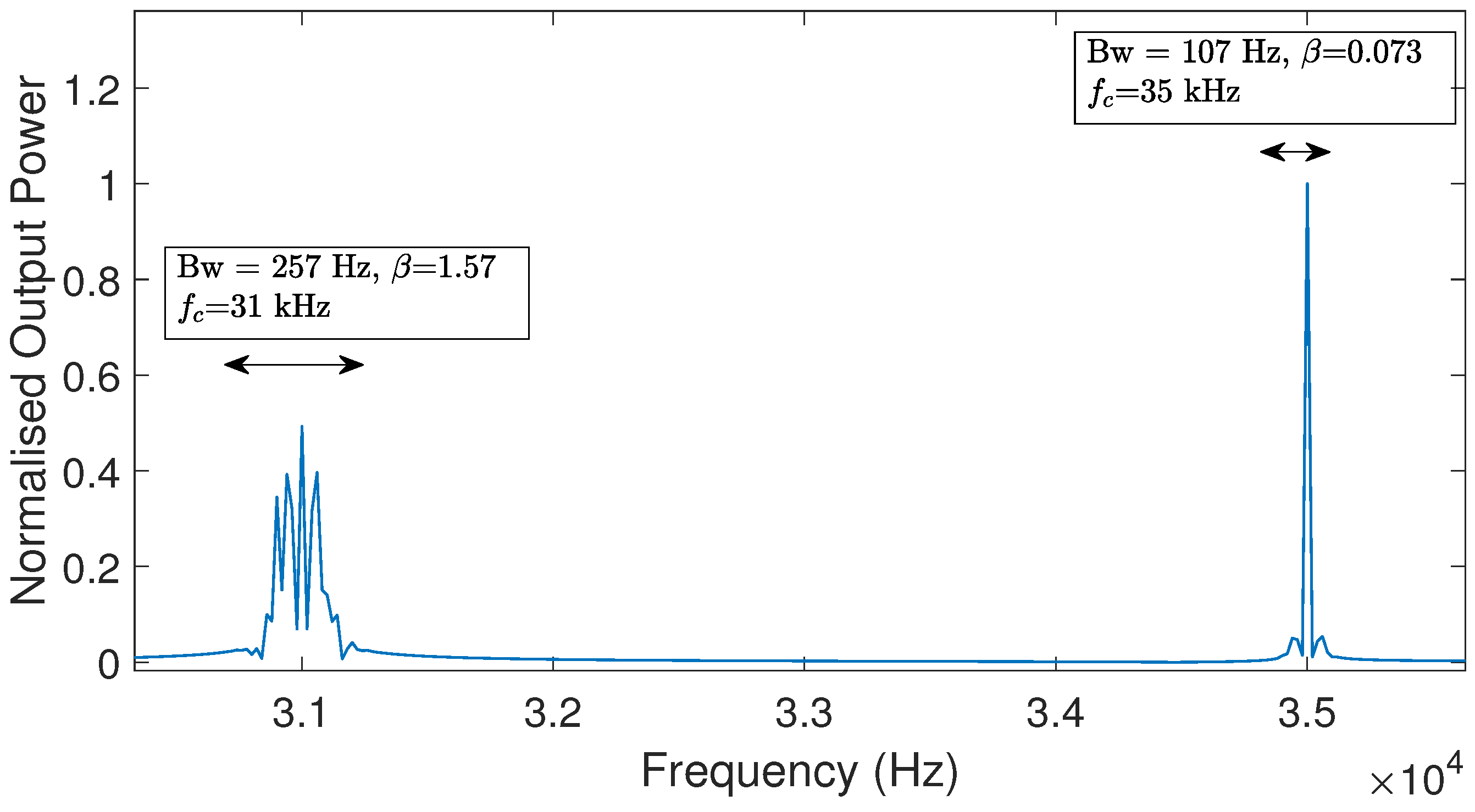 Energies 12 00611 g008