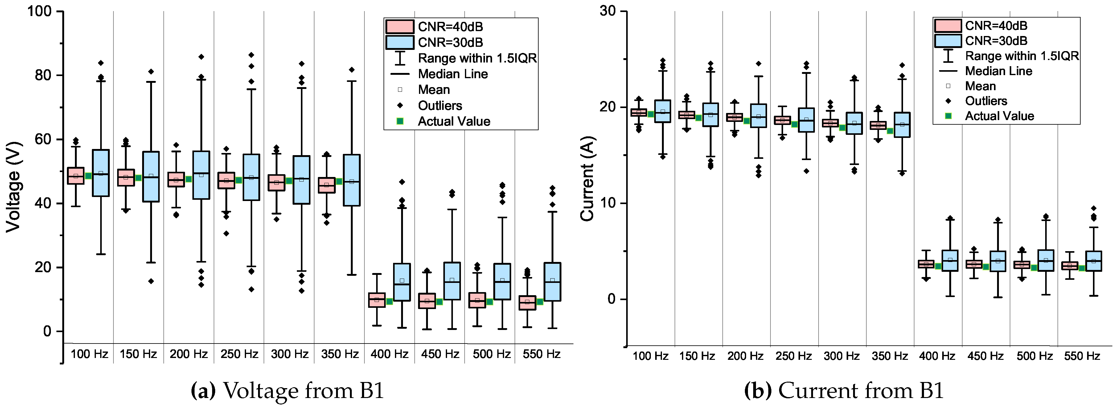 Energies 12 00611 g012