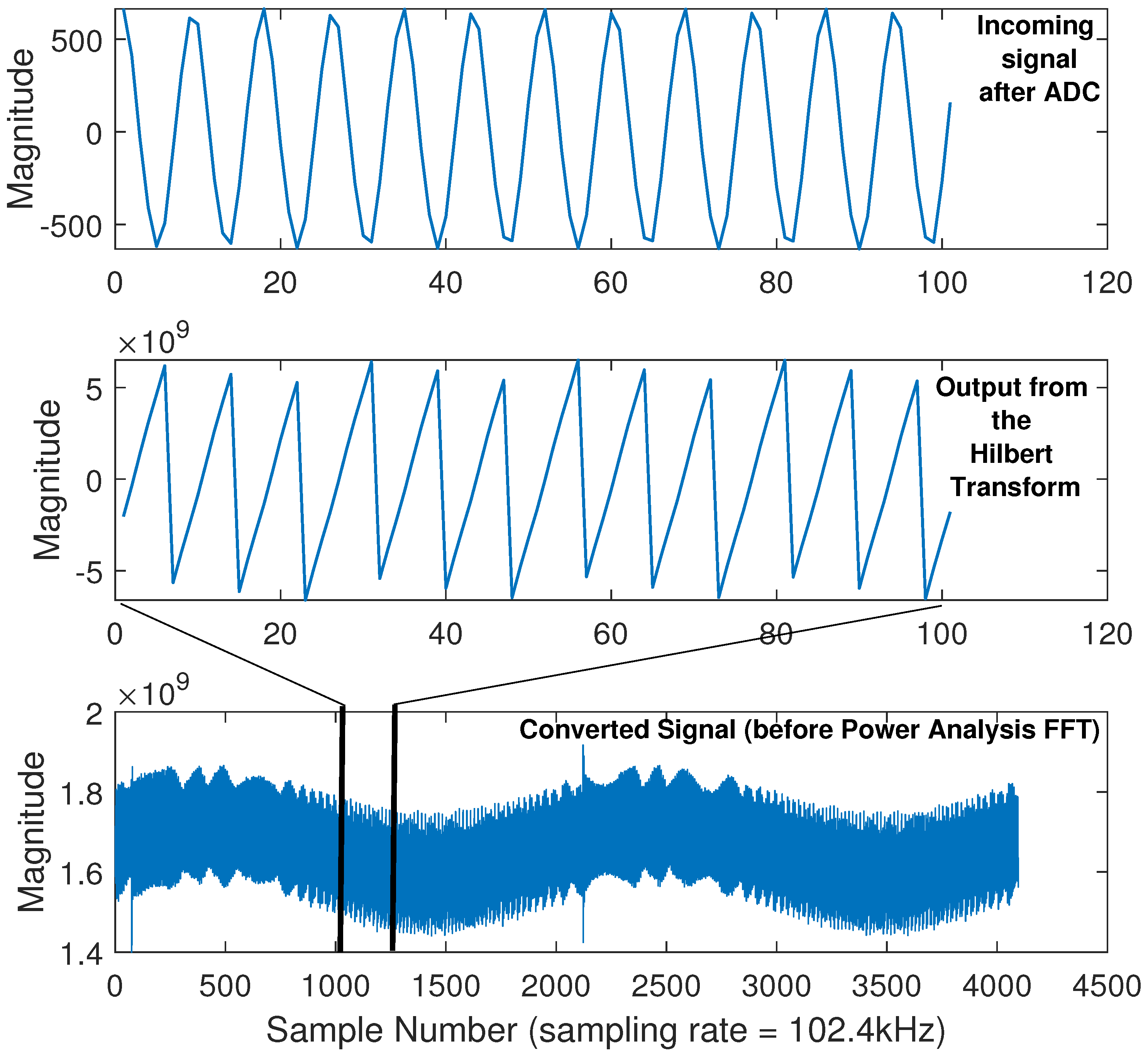 Energies 12 00611 g022