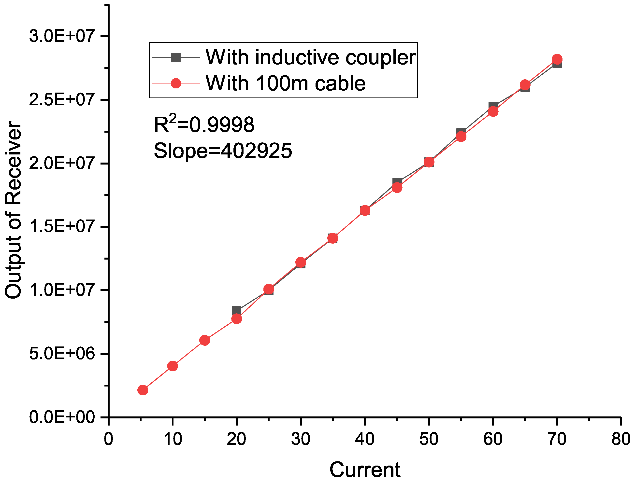 Energies 12 00611 g024