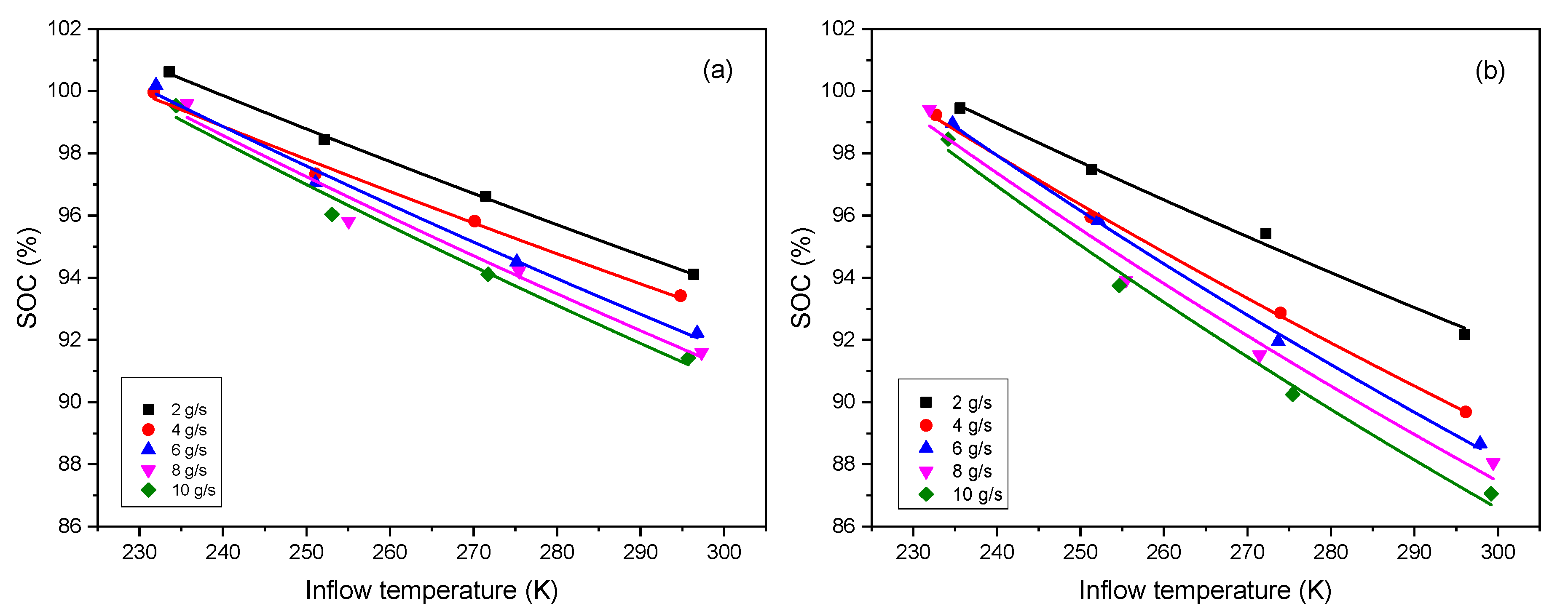 Energies 12 00645 g001