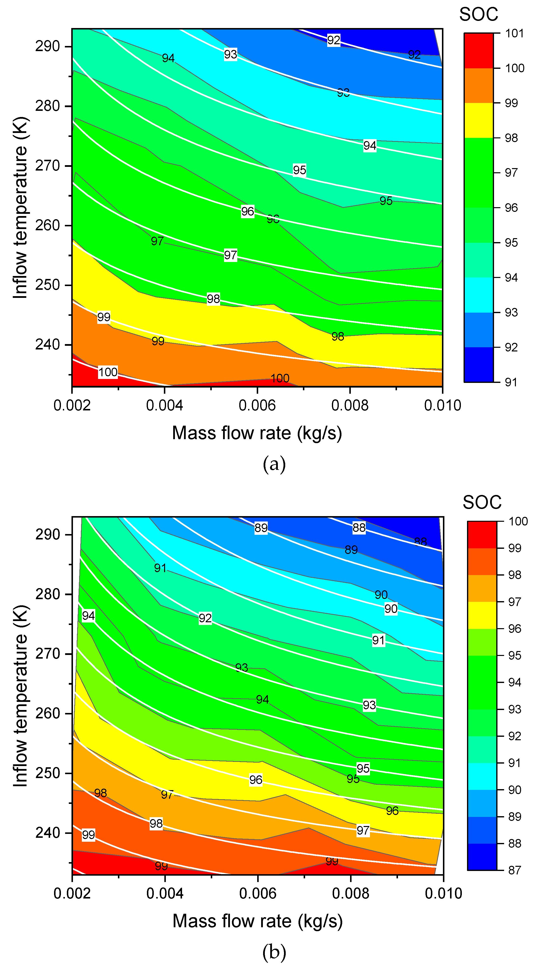 Energies 12 00645 g004