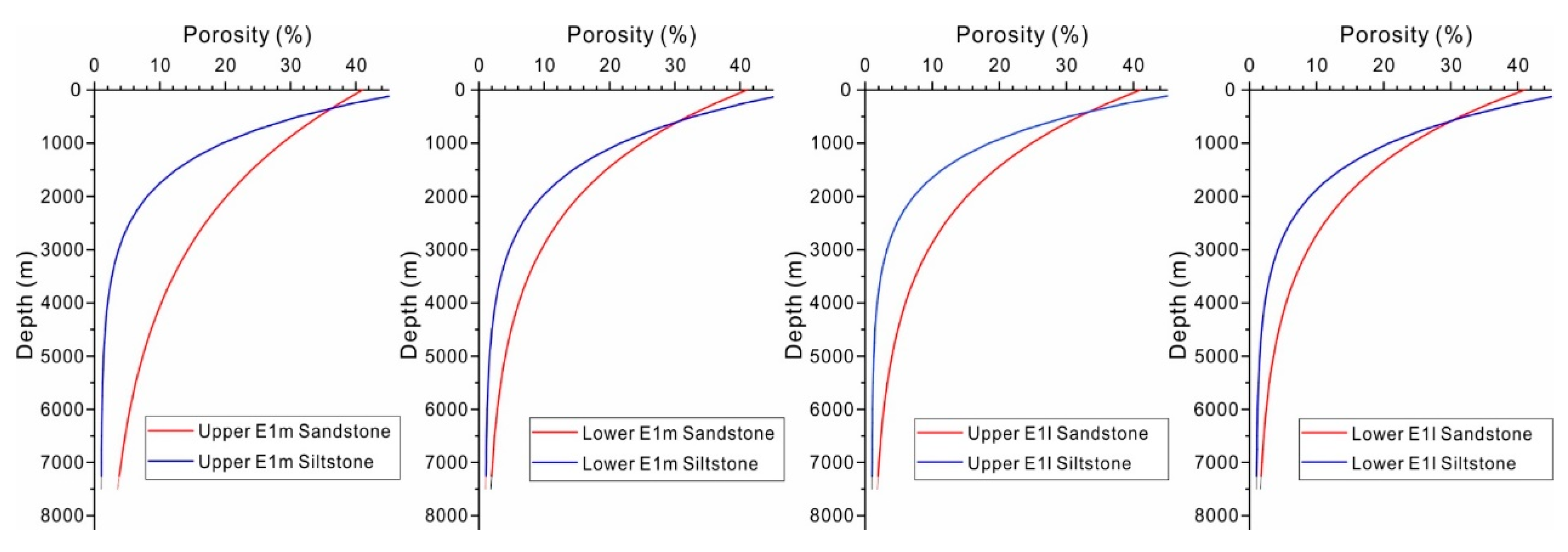 Energies 12 00650 g006
