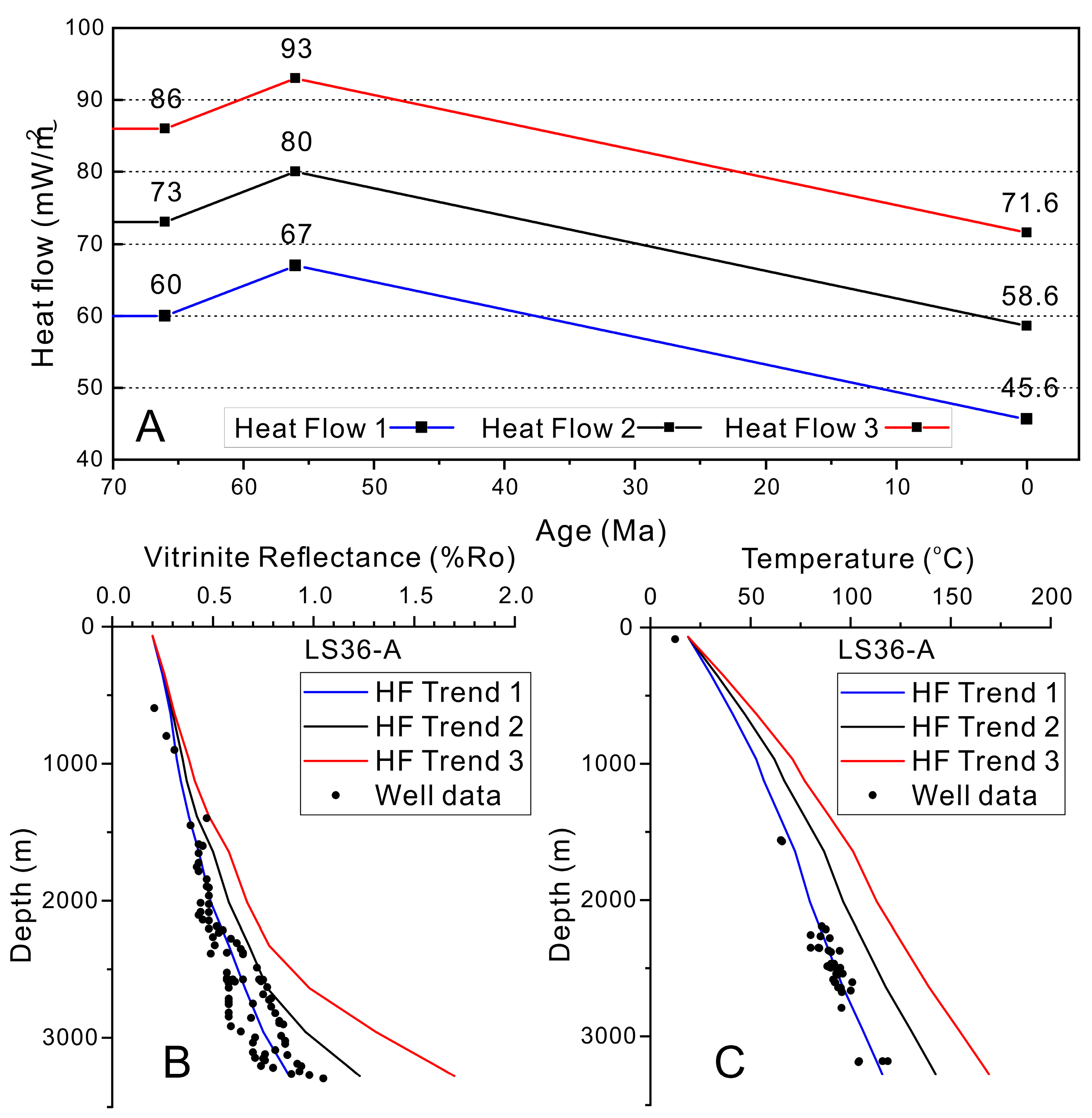 Energies 12 00650 g012