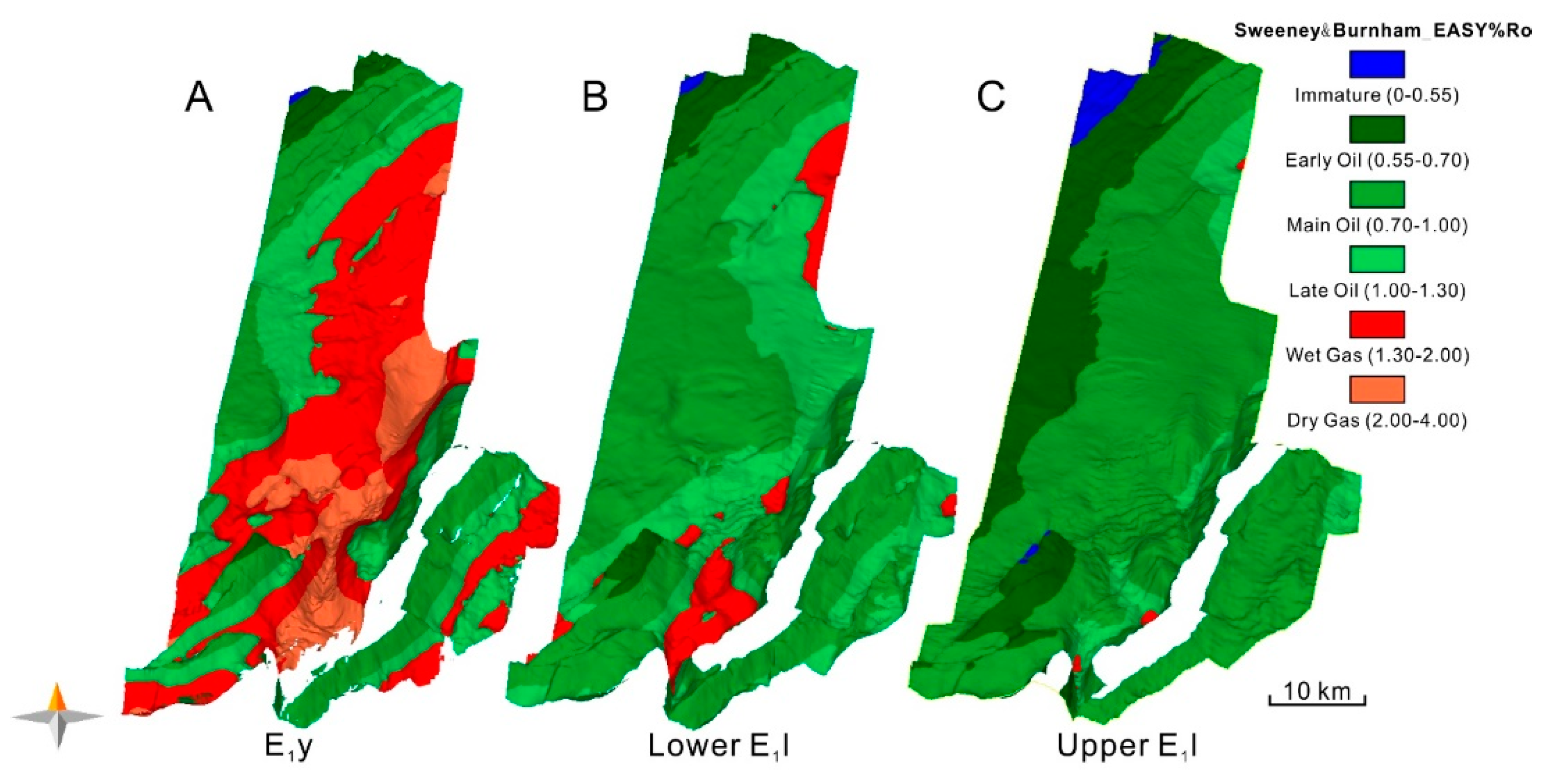 Energies 12 00650 g014