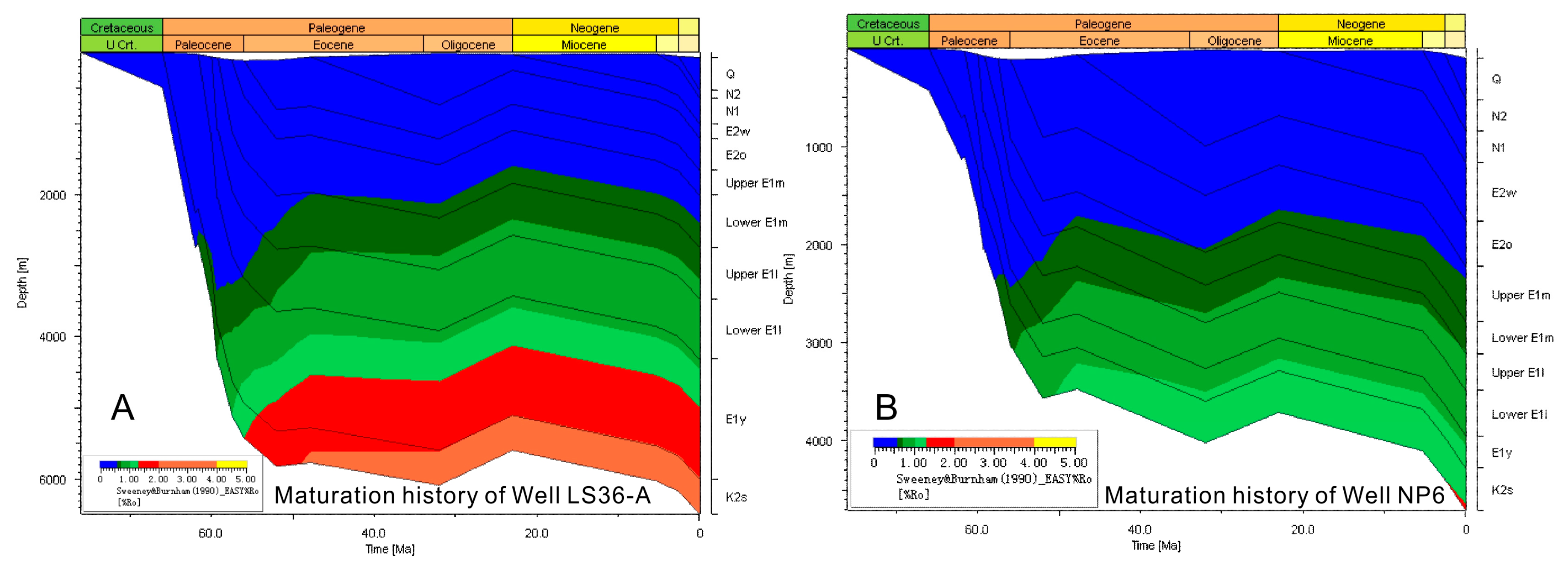 Energies 12 00650 g015