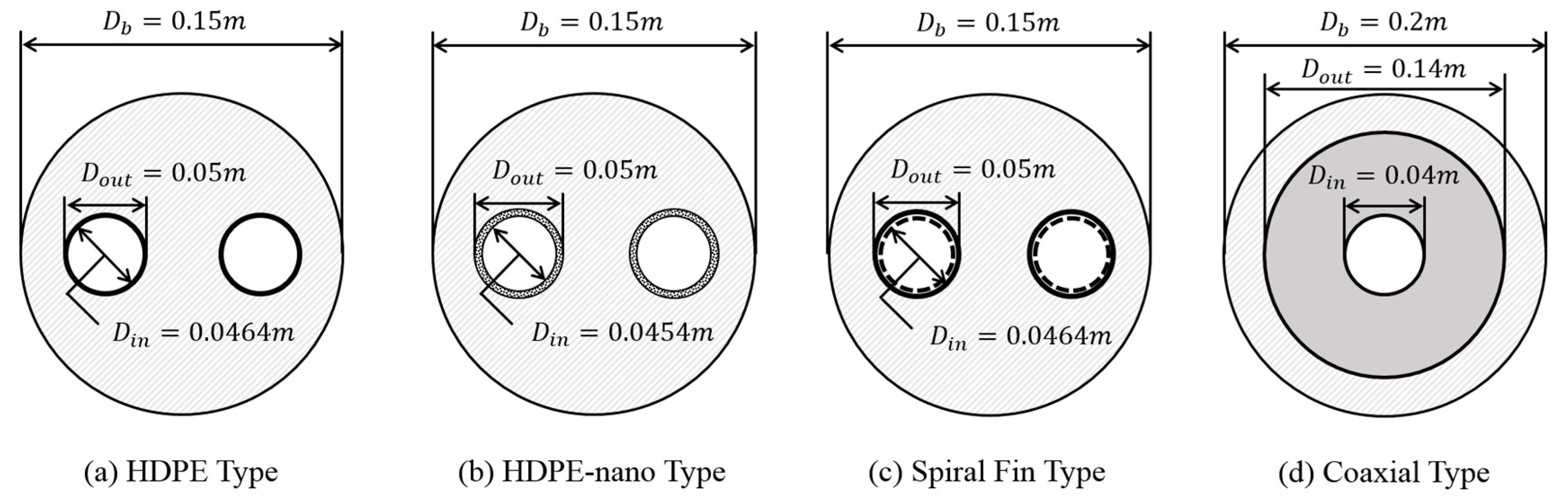 Energies 12 00651 g002