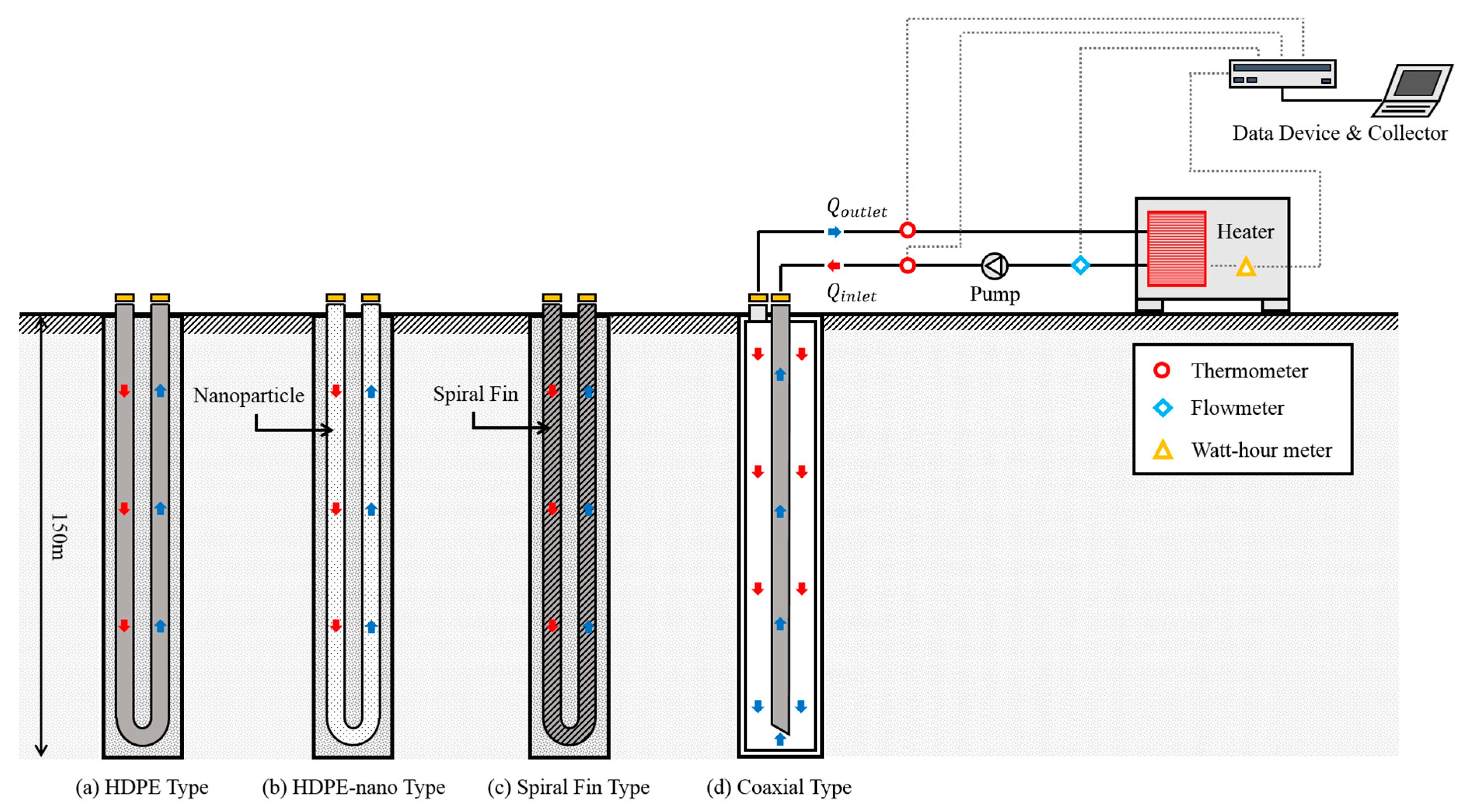 Energies 12 00651 g003