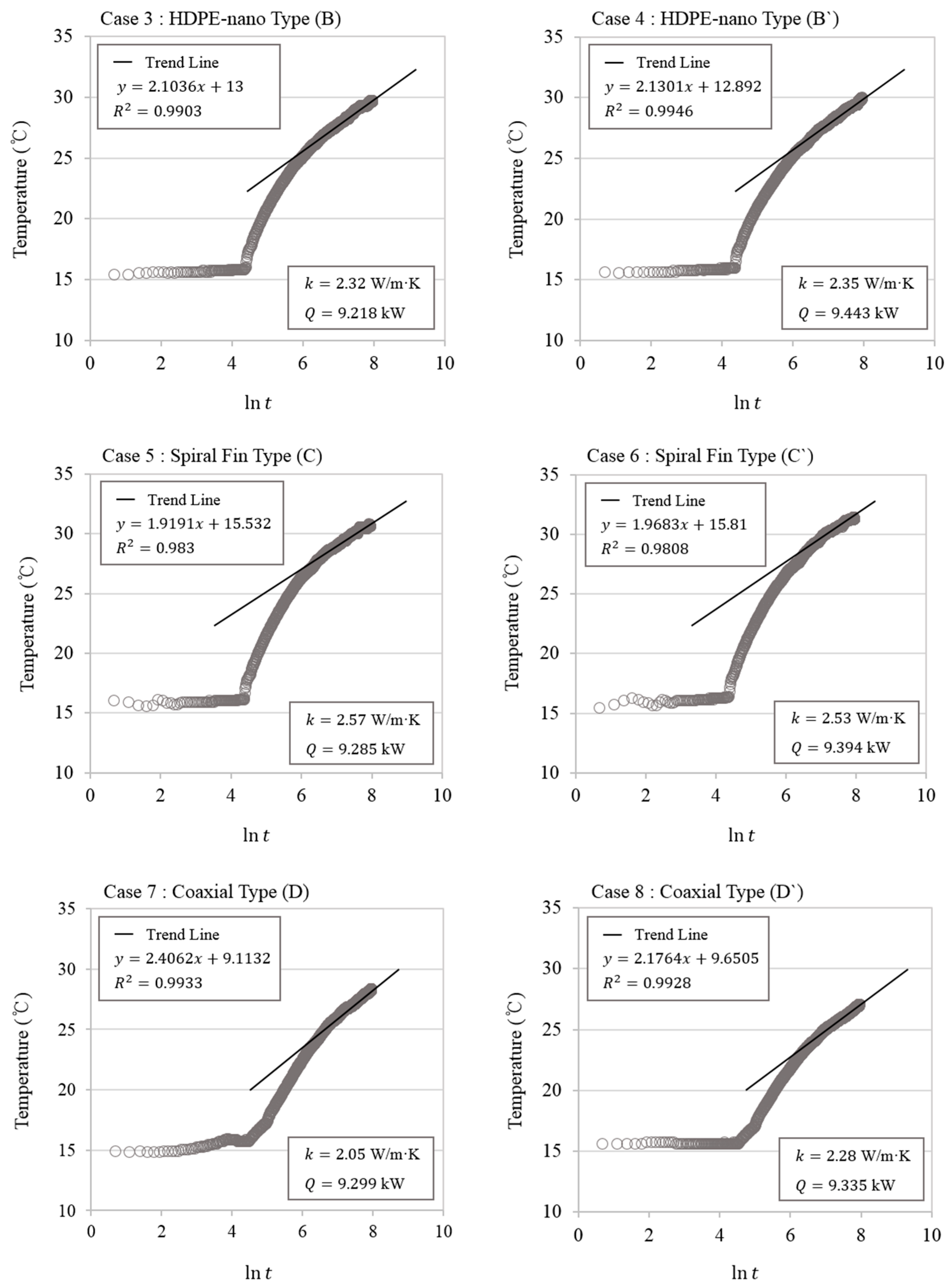 Energies 12 00651 g006b