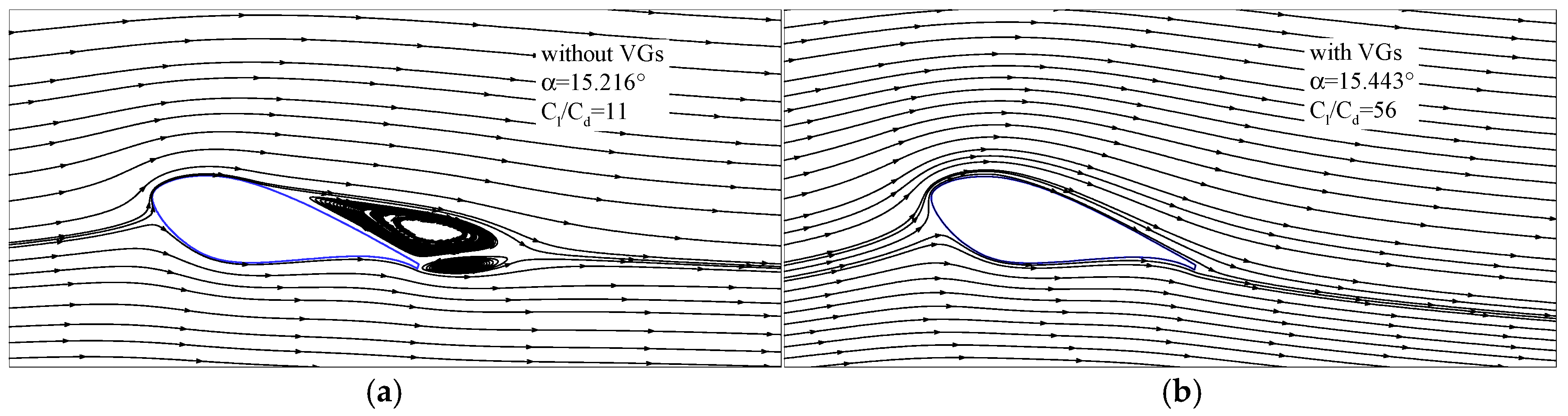 Energies 12 00654 g008