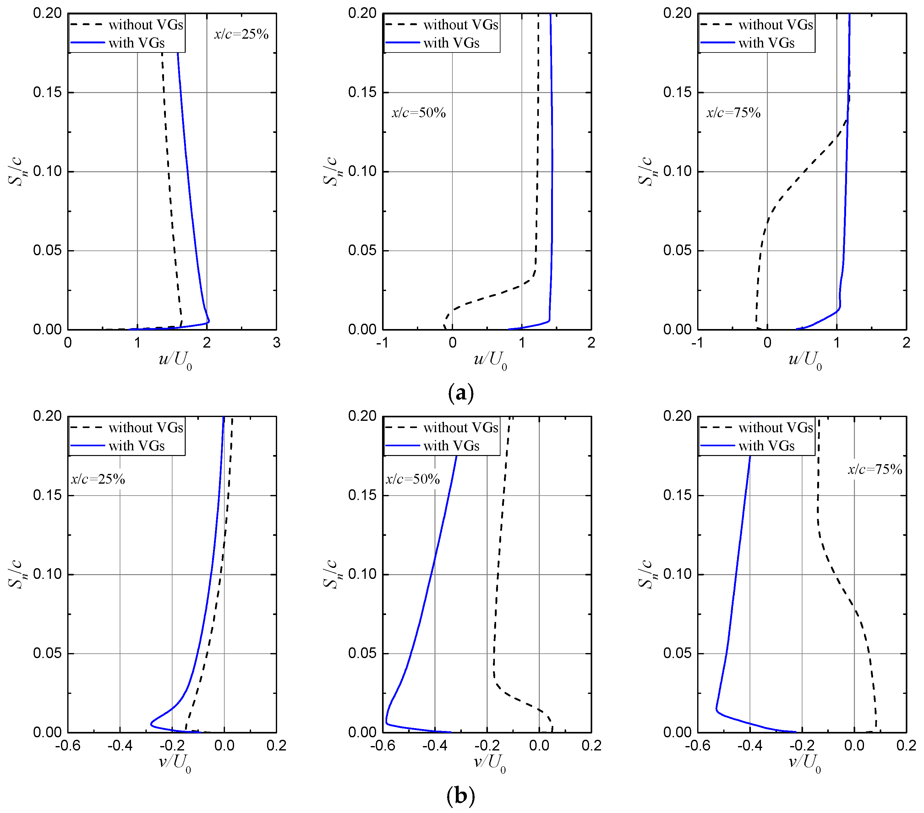 Energies 12 00654 g009