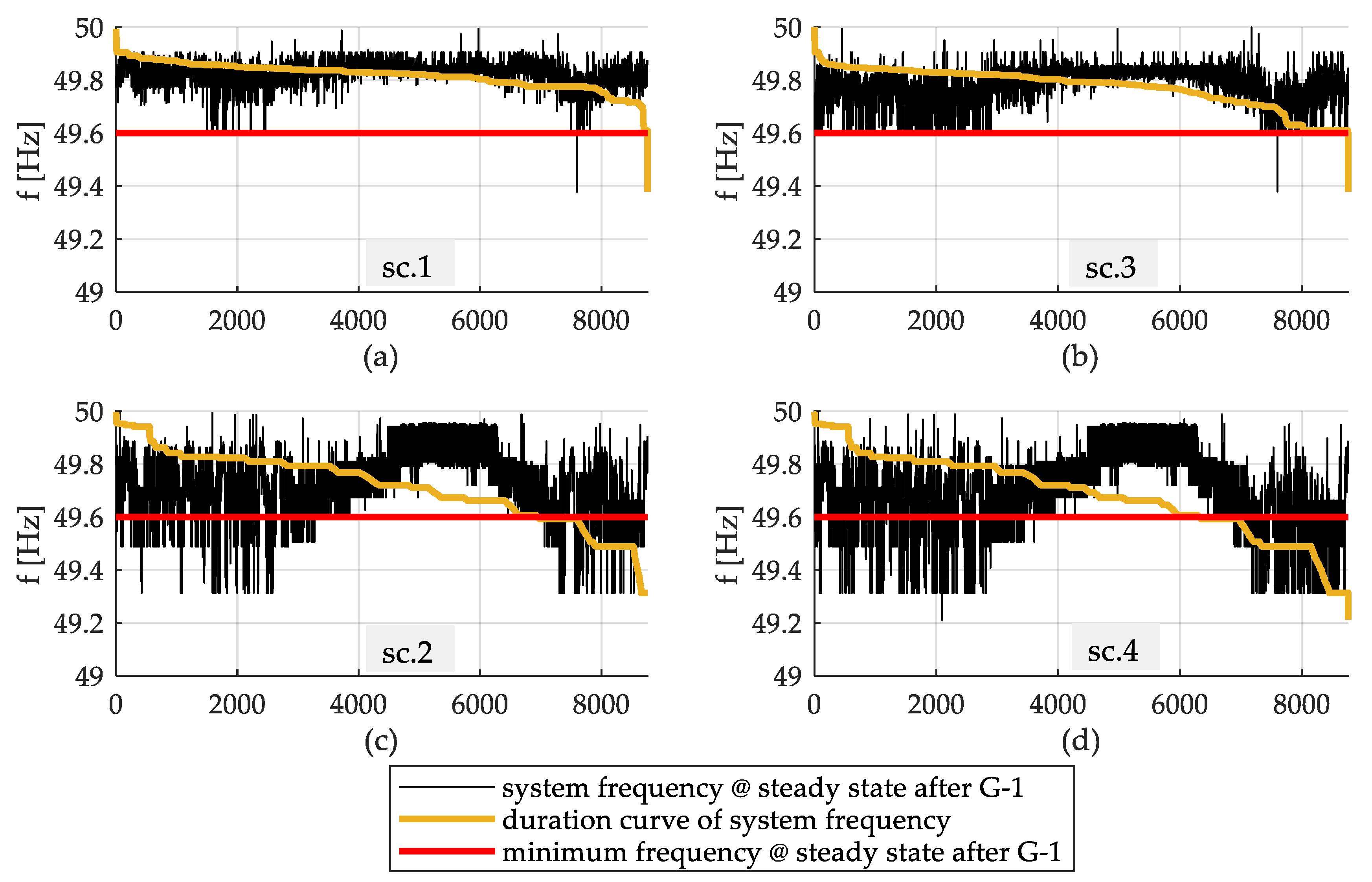 Energies 12 00657 g019
