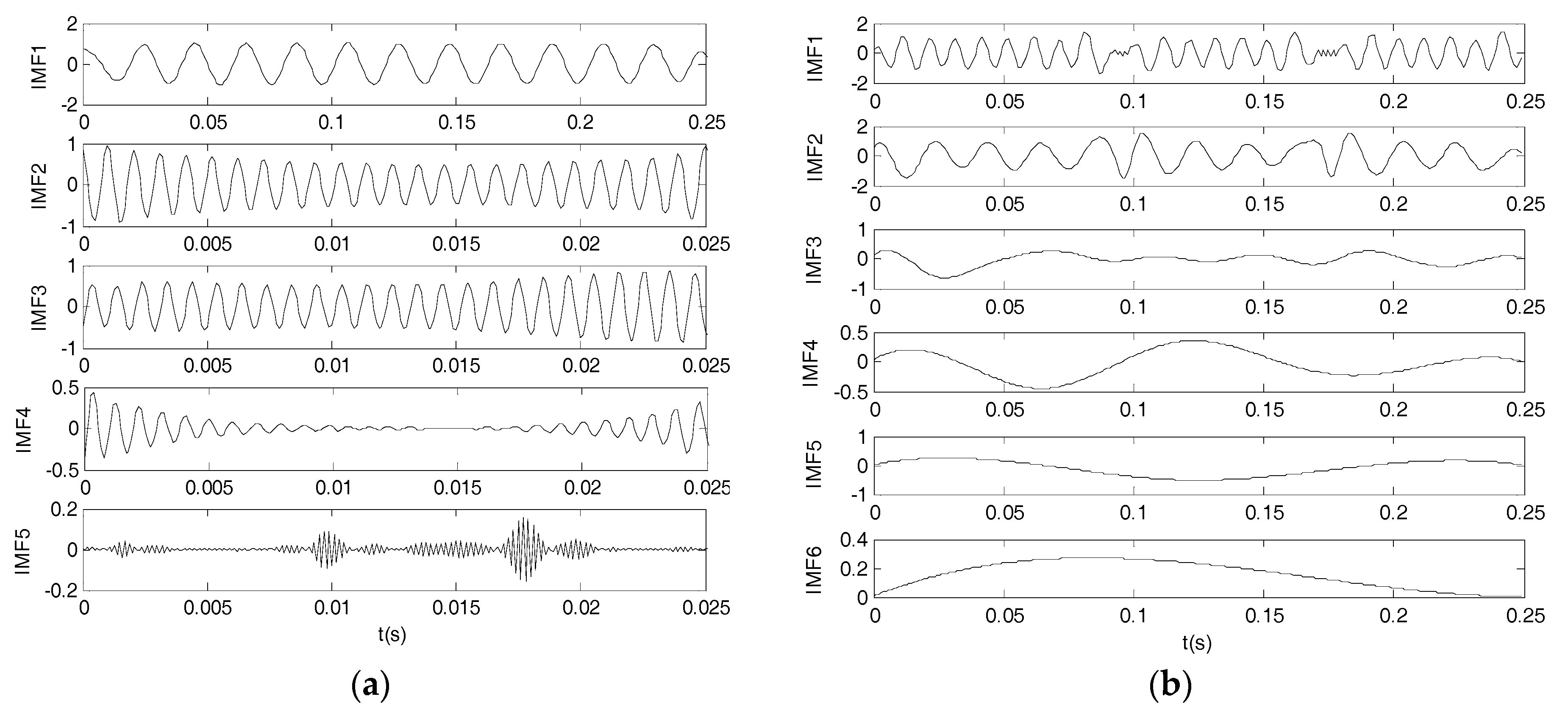 Energies 12 00661 g002 Energies 12 00661 g002