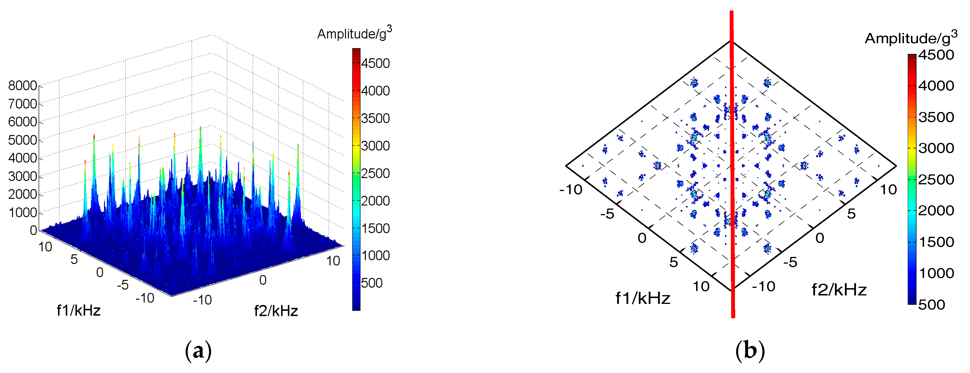 Energies 12 00661 g011 Energies 12 00661 g011