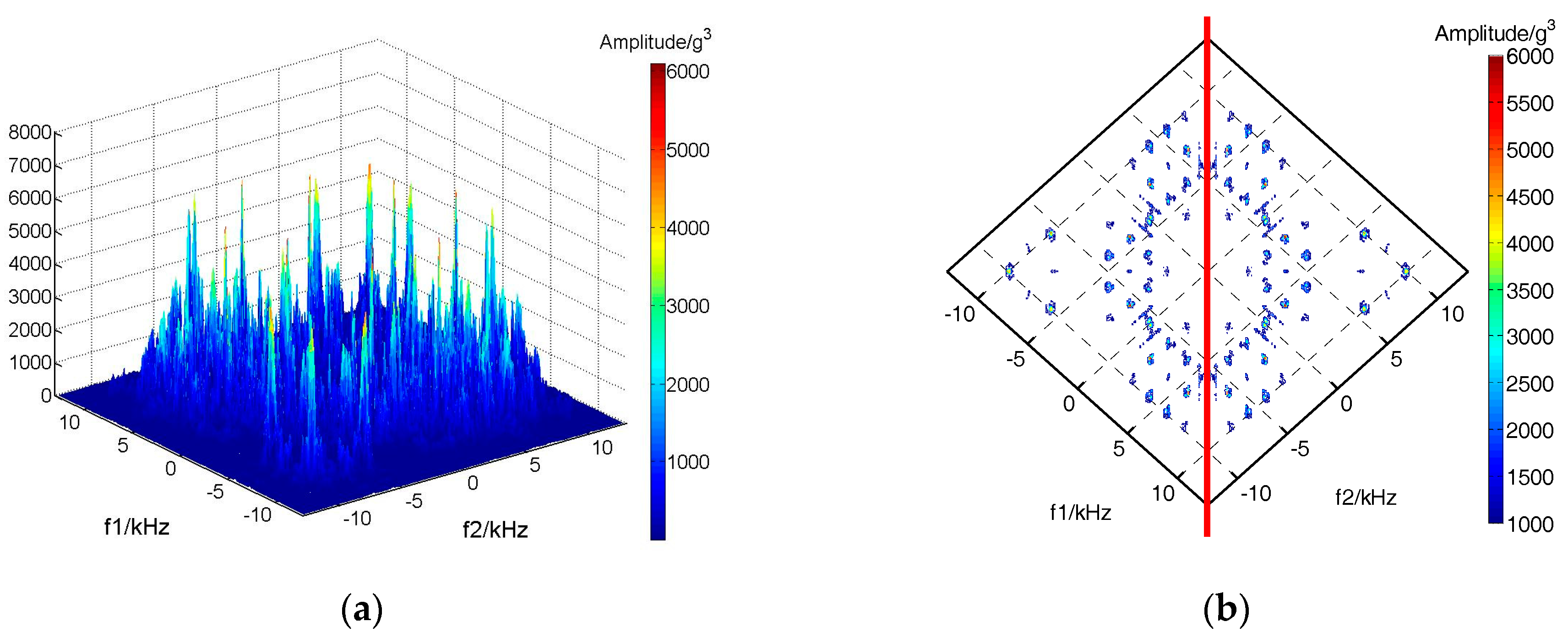 Energies 12 00661 g012 Energies 12 00661 g012