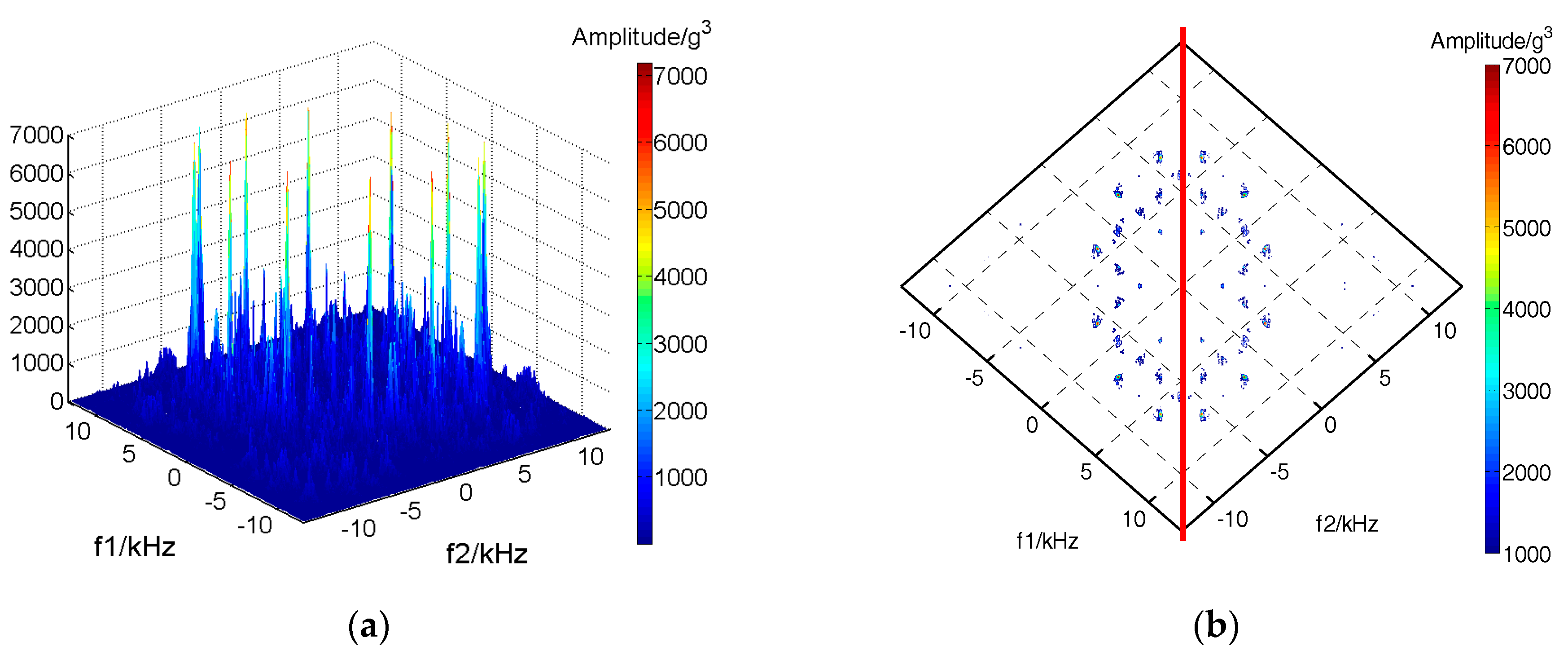 Energies 12 00661 g013 Energies 12 00661 g013