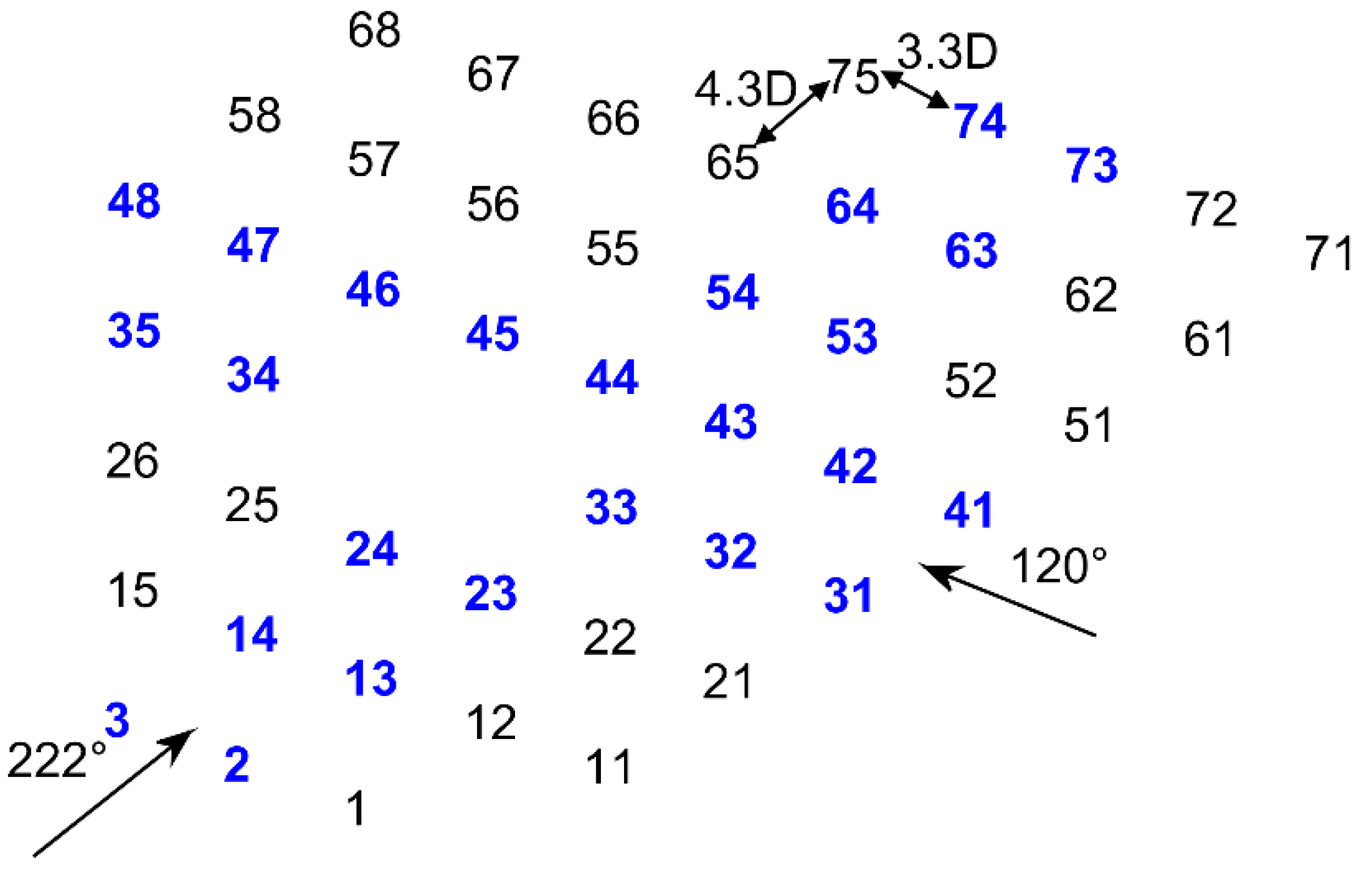 Energies 12 00680 g003