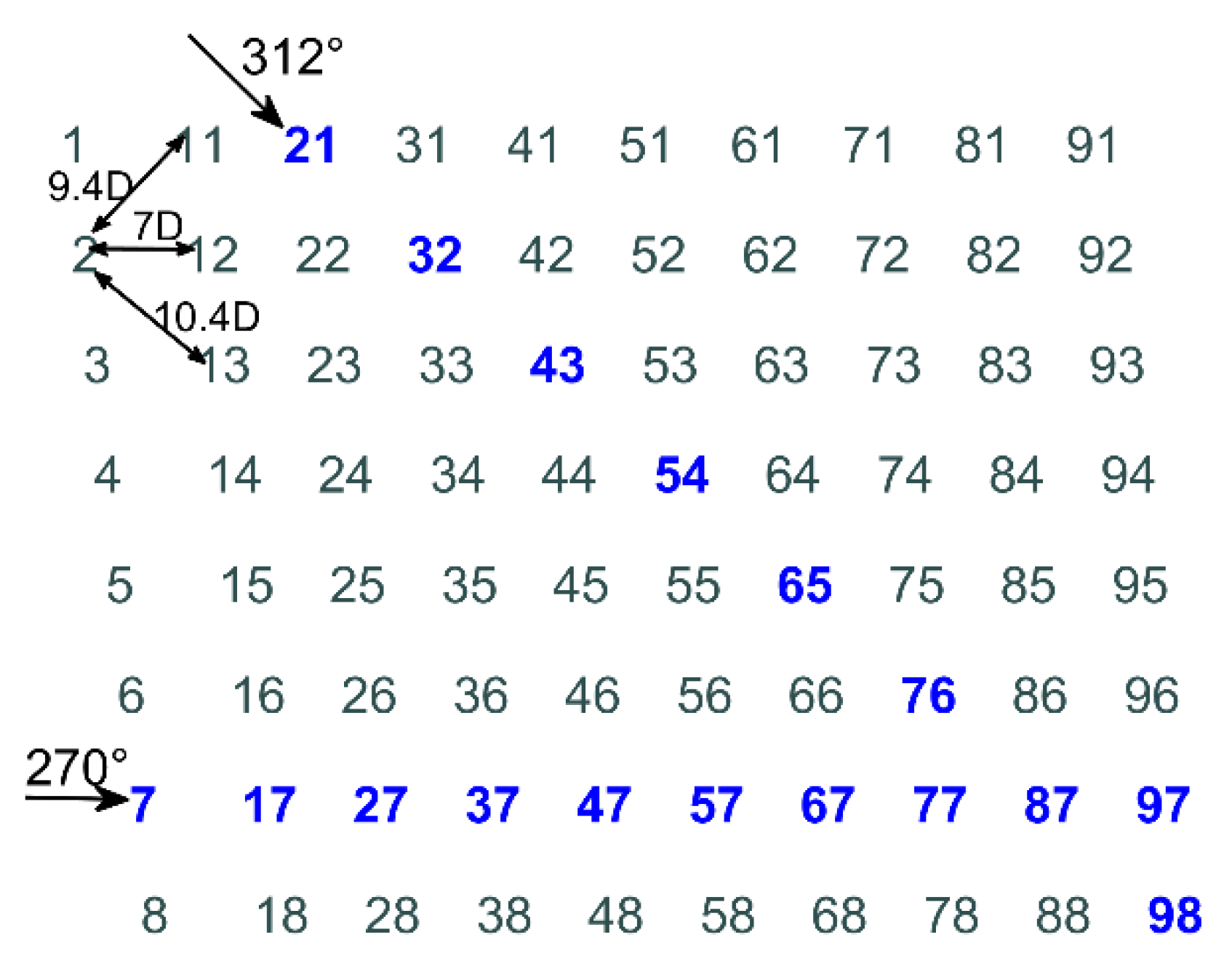 Energies 12 00680 g007