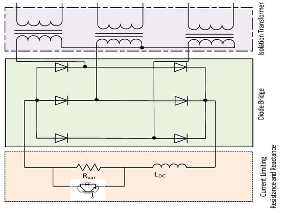 Energies | Free Full-Text | Non-Linear Control for Variable Resistive  Bridge Type Fault Current Limiter in AC-DC Systems