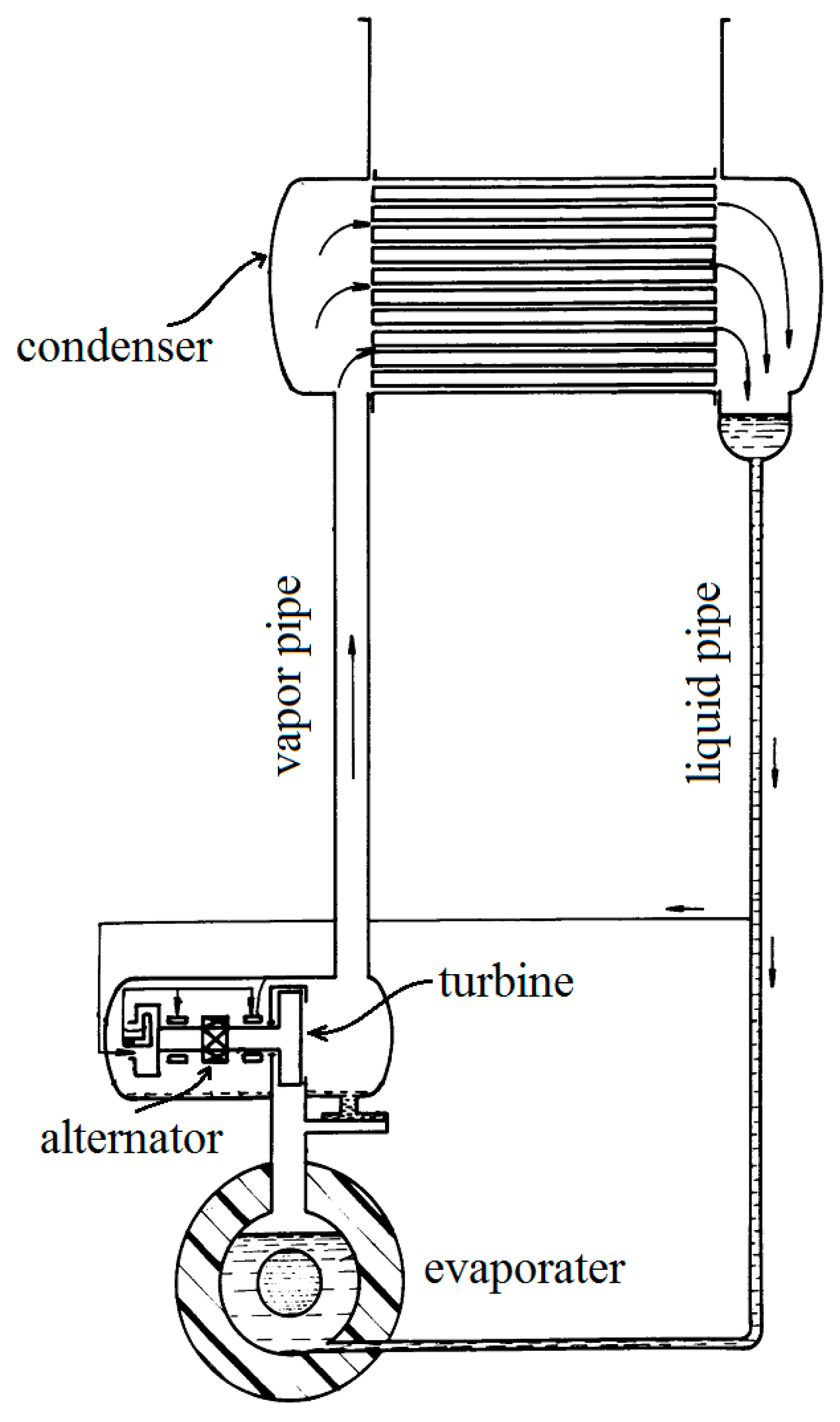 Energies 12 00732 g001 Energies 12 00732 g001