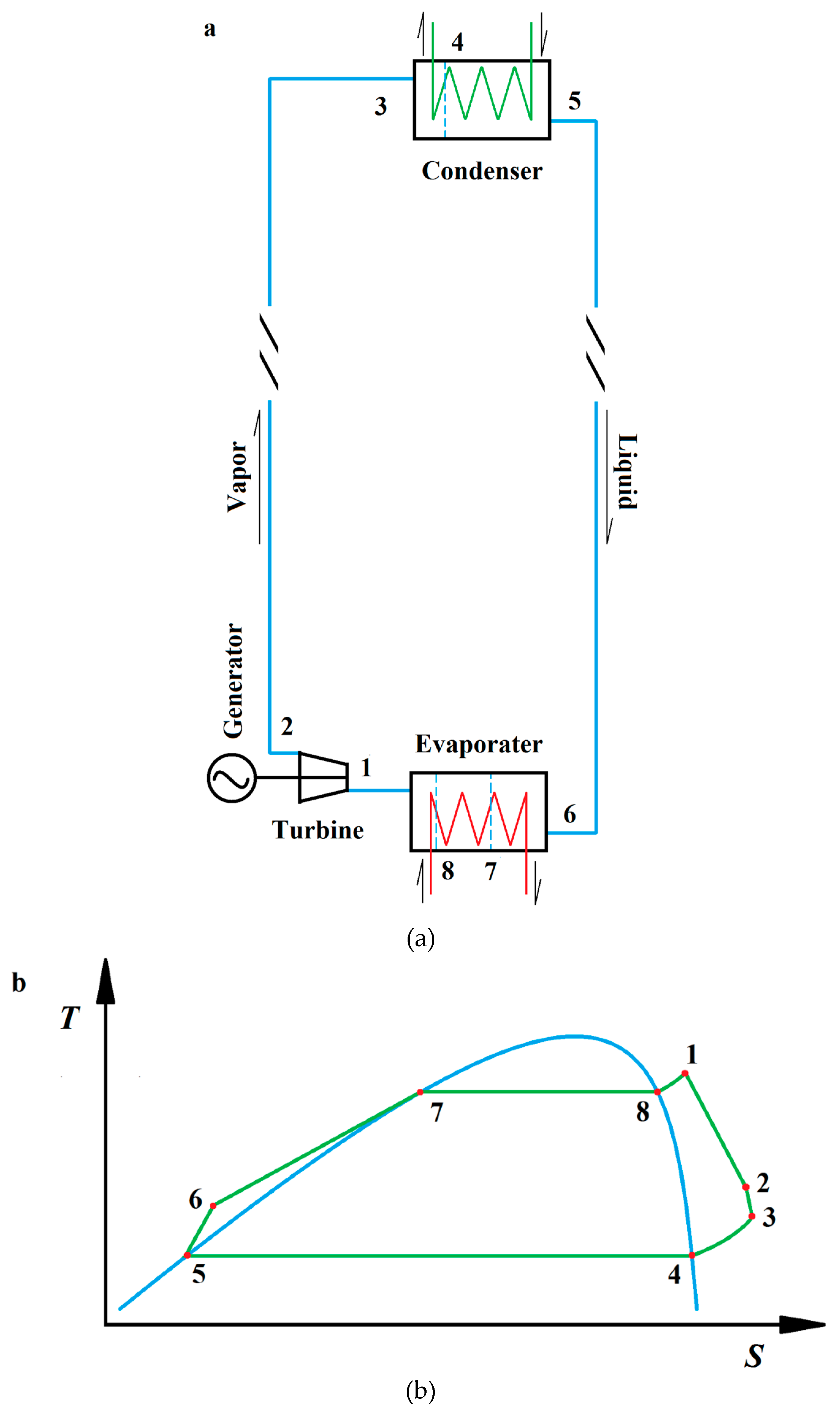 Energies 12 00732 g002 Energies 12 00732 g002