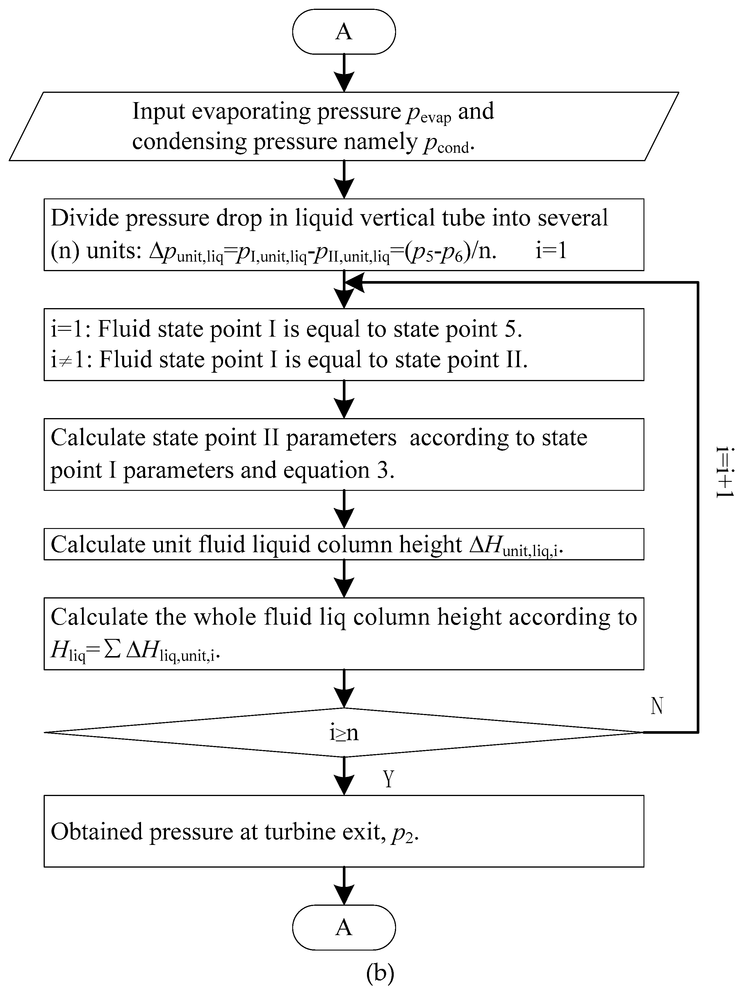Energies 12 00732 g003b Energies 12 00732 g003b