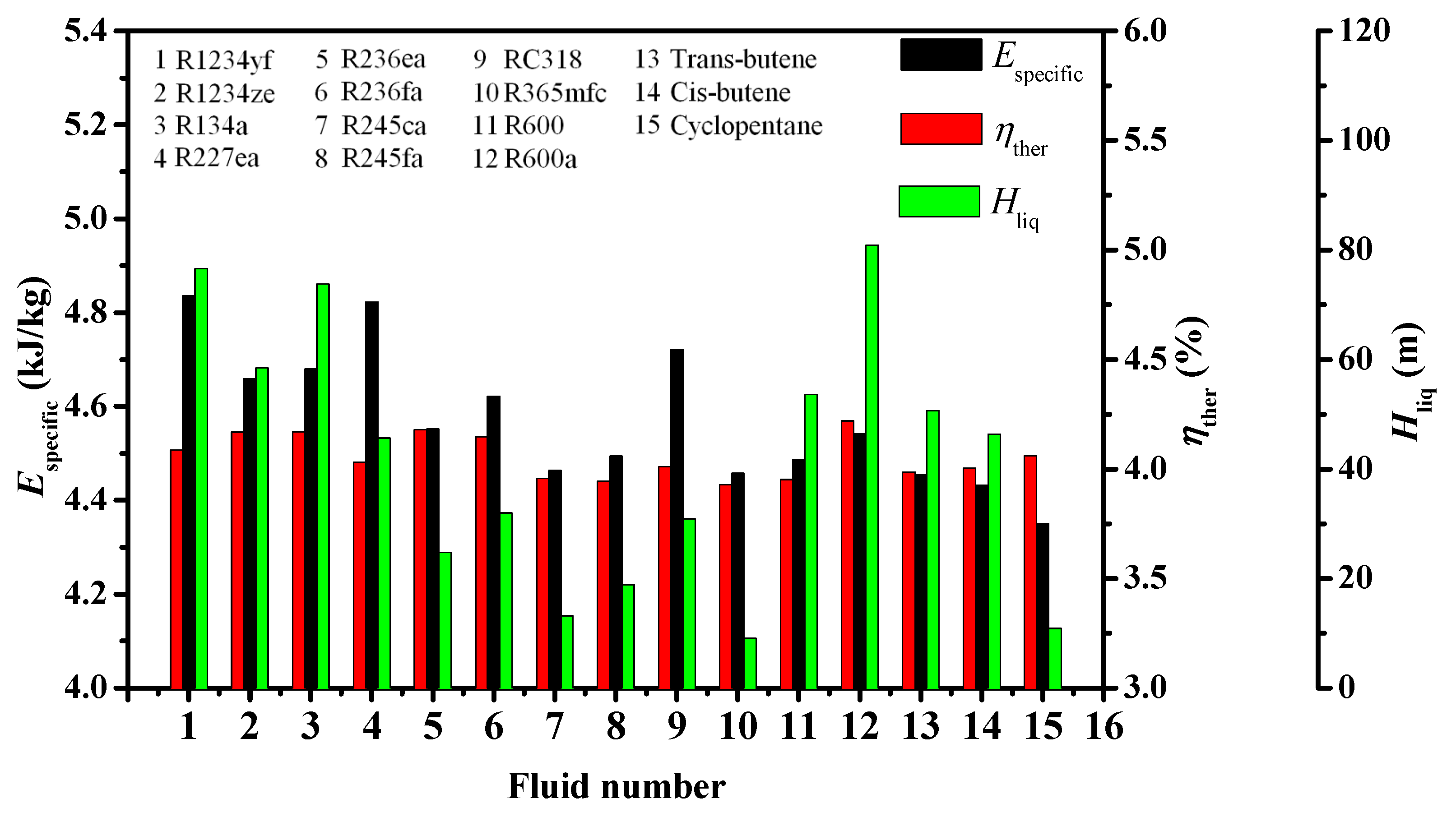 Energies 12 00732 g011 Energies 12 00732 g011