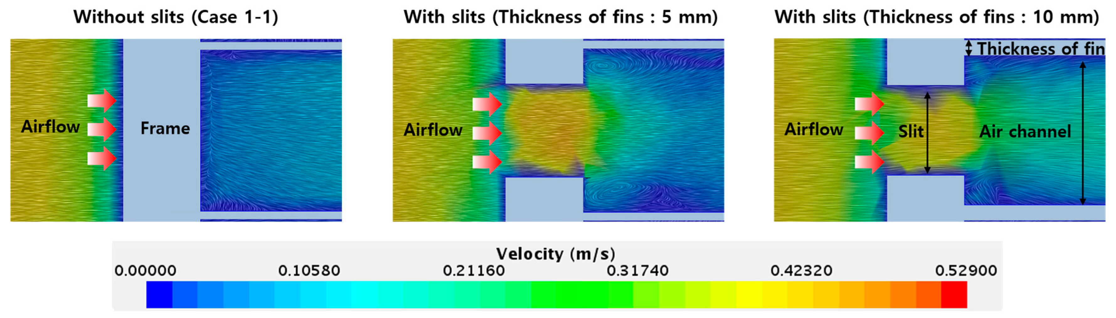 Energies | Free Full-Text | Study on the Cooling Effect of Attached ...