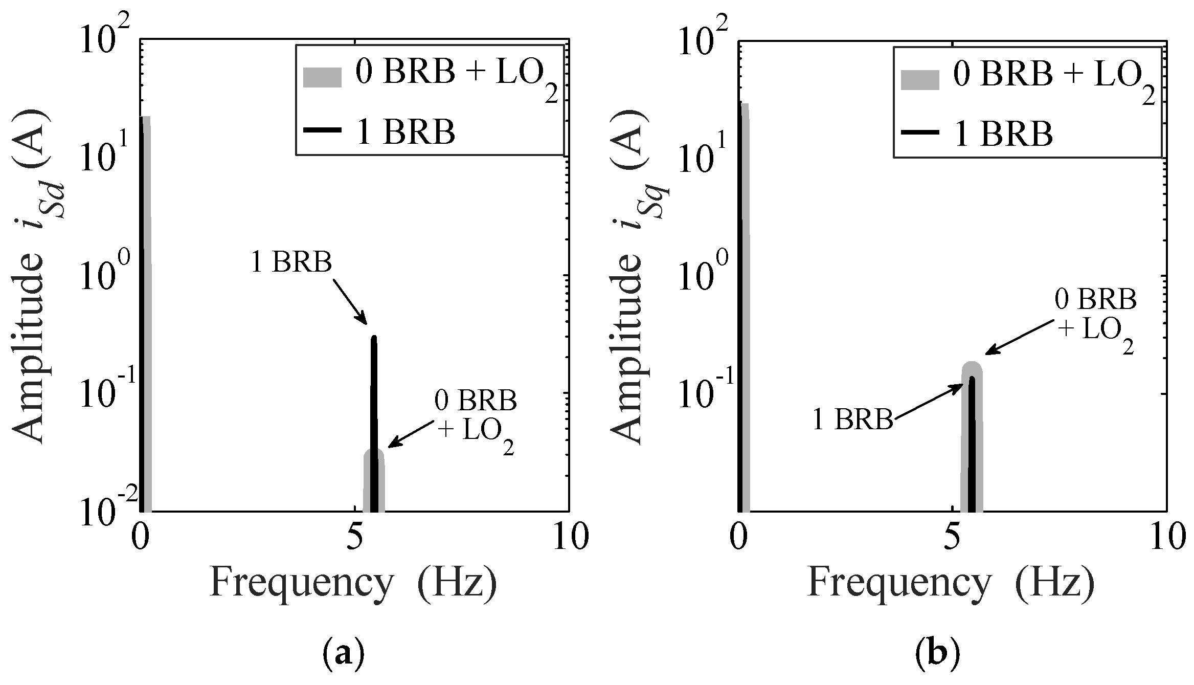 Energies 12 00794 g006