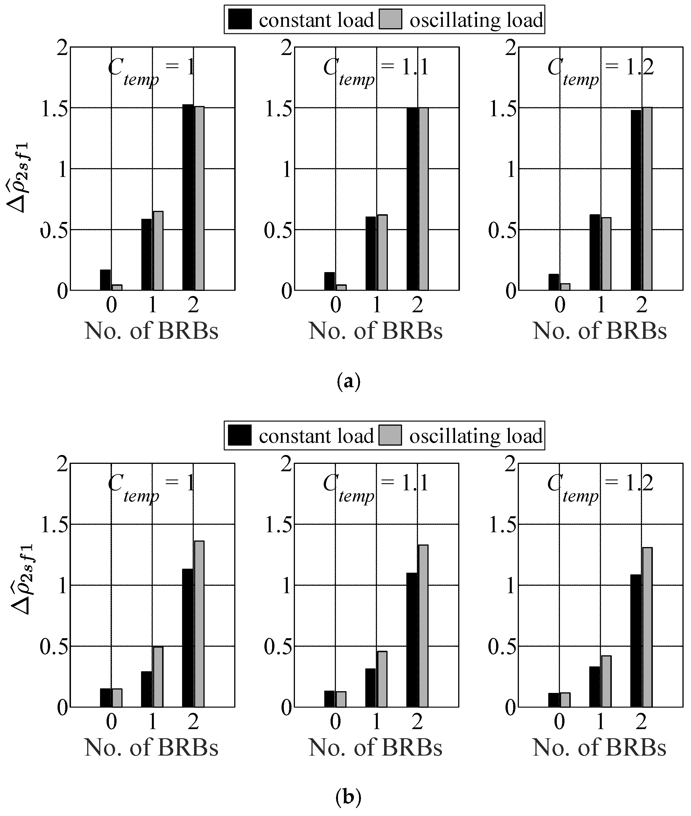 Energies 12 00794 g017