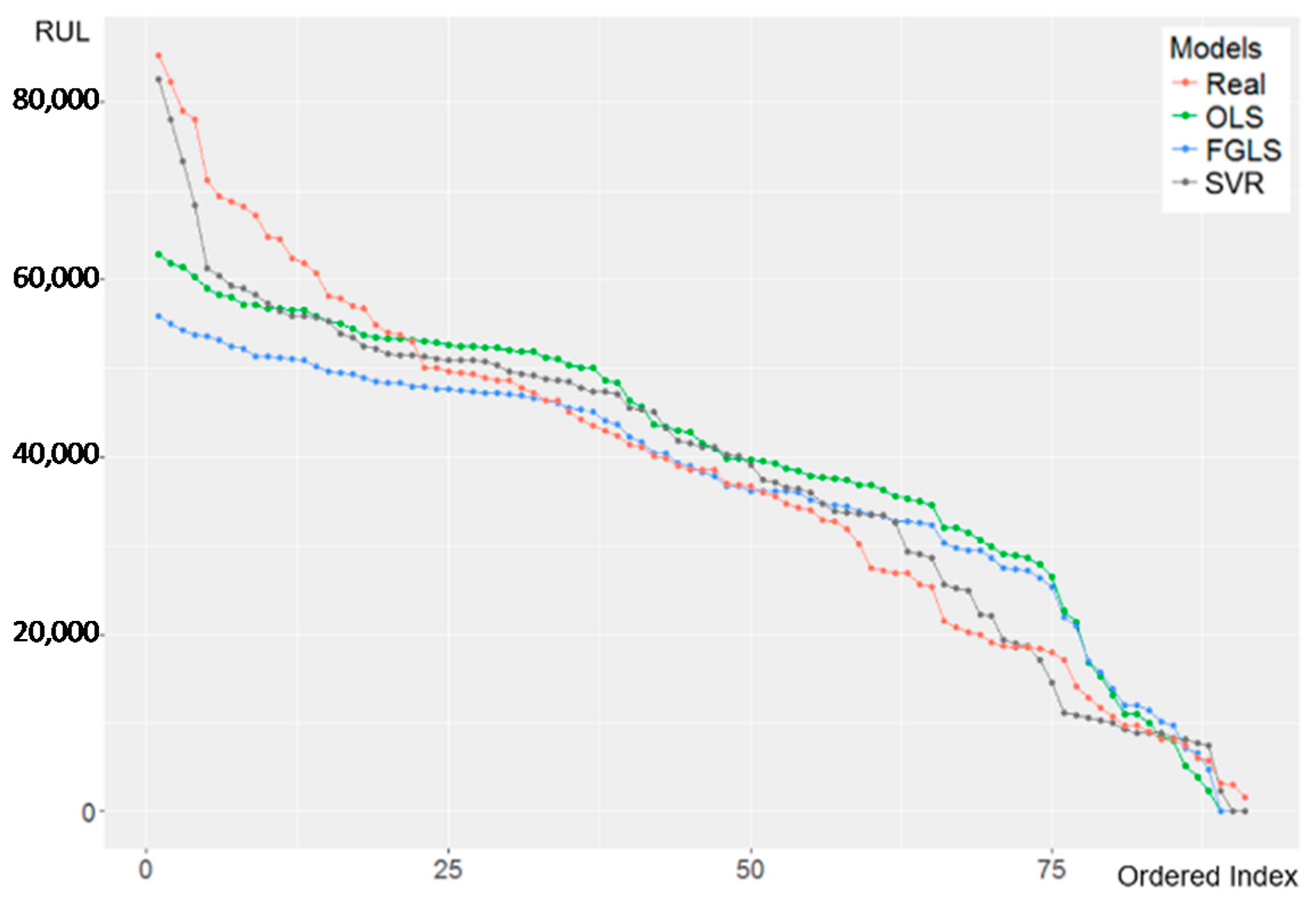 Energies 12 00801 g011