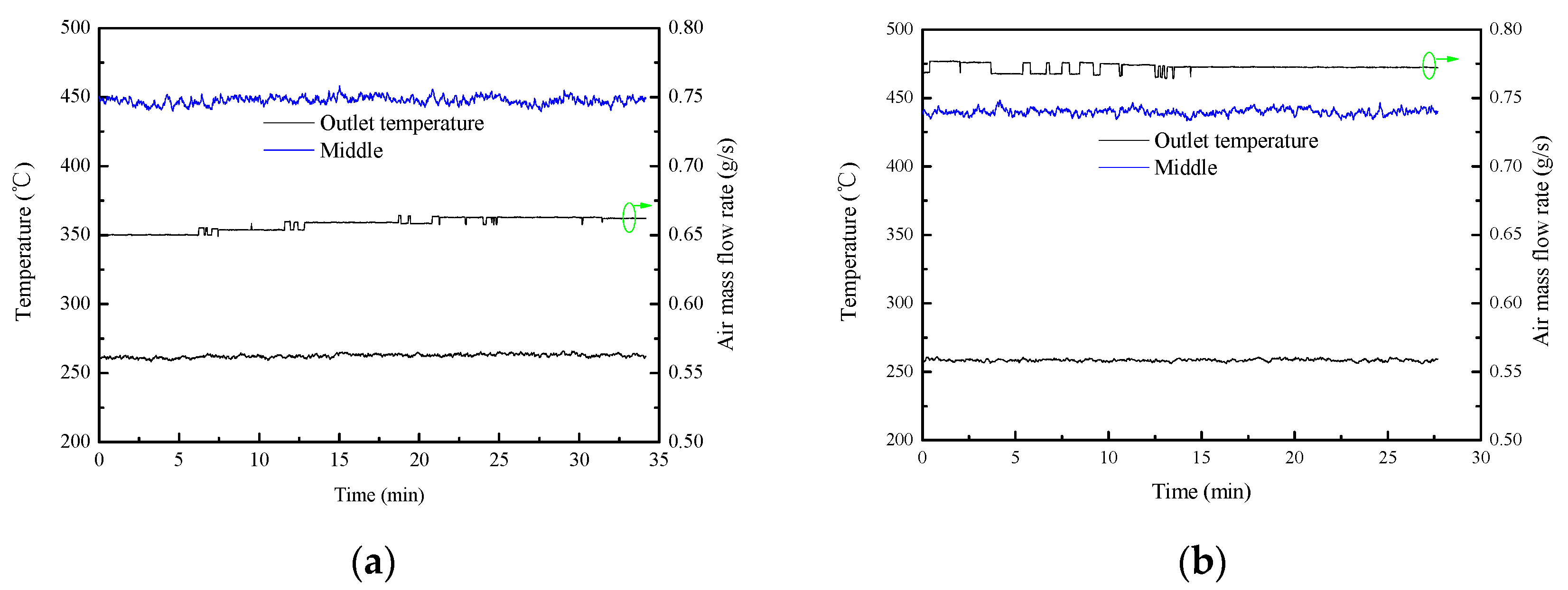 Energies 12 00806 g005a