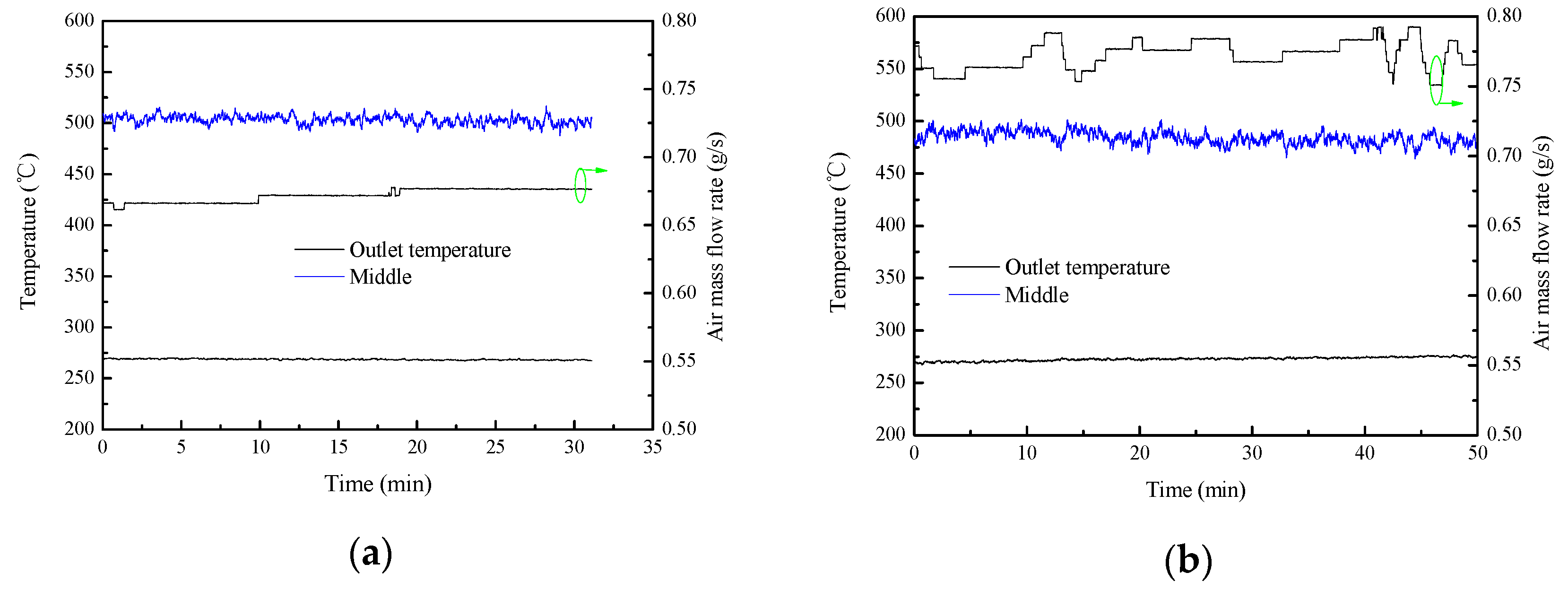 Energies 12 00806 g006a