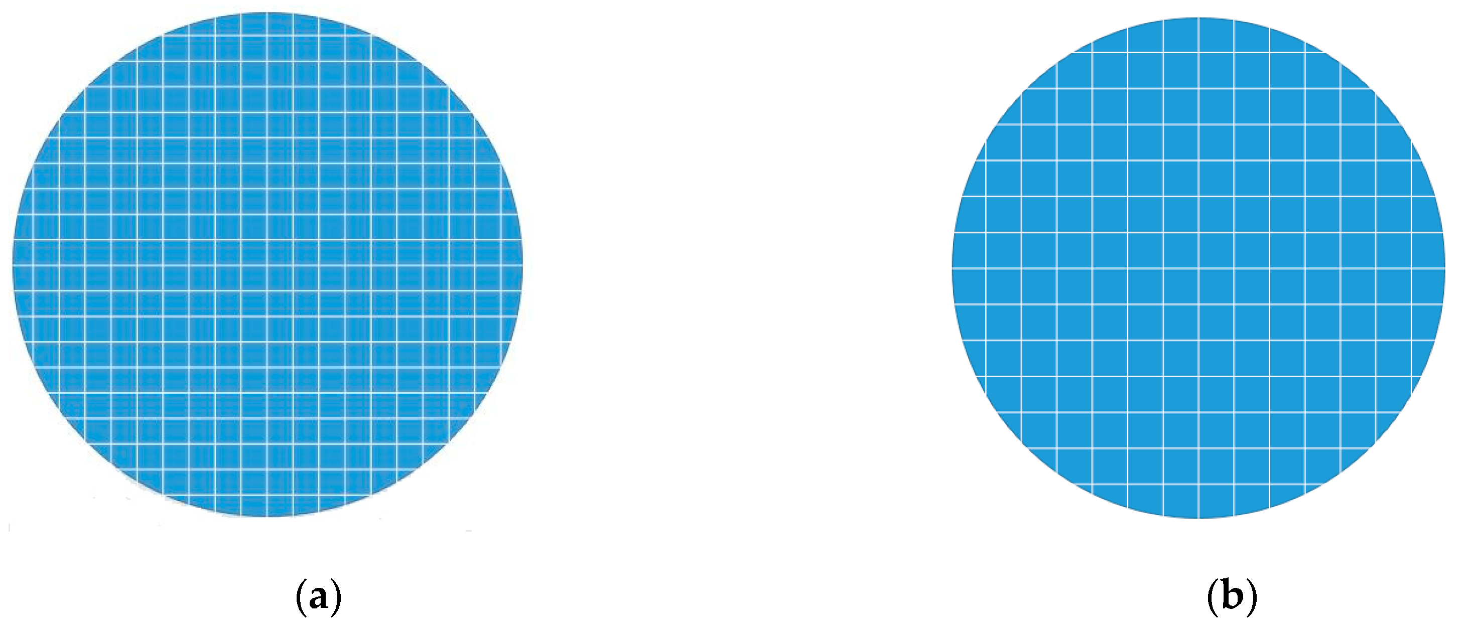 Energies 12 00806 g007