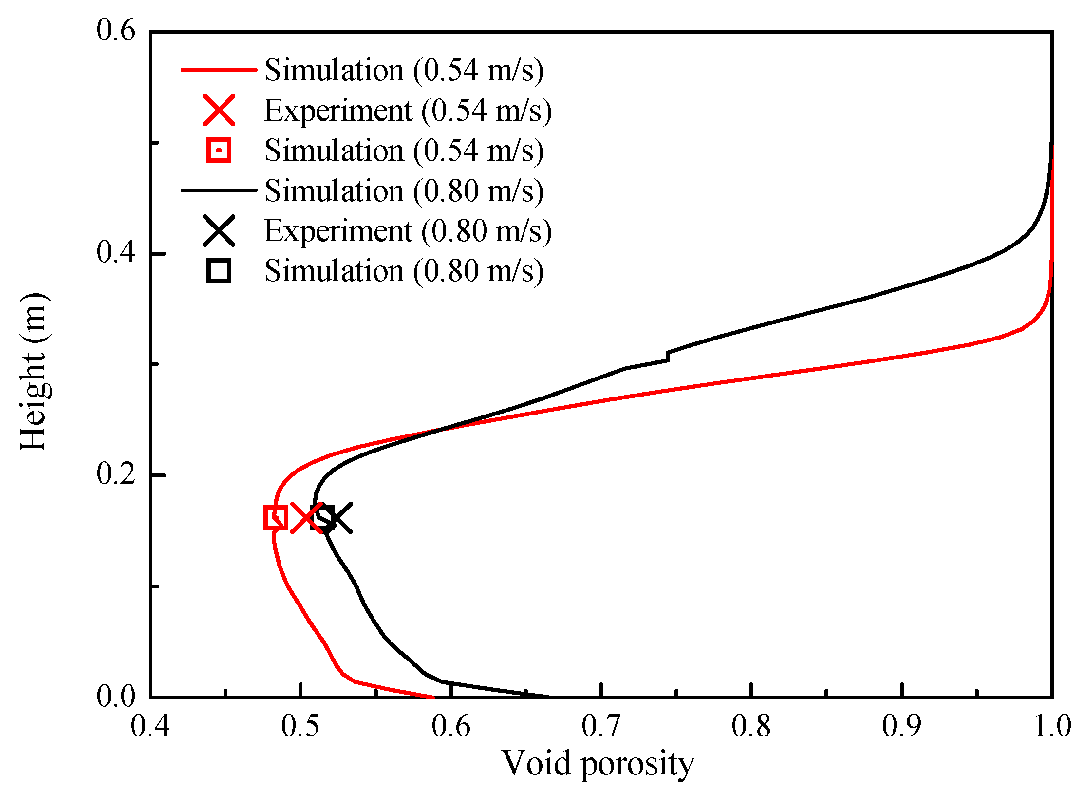 Energies 12 00806 g008