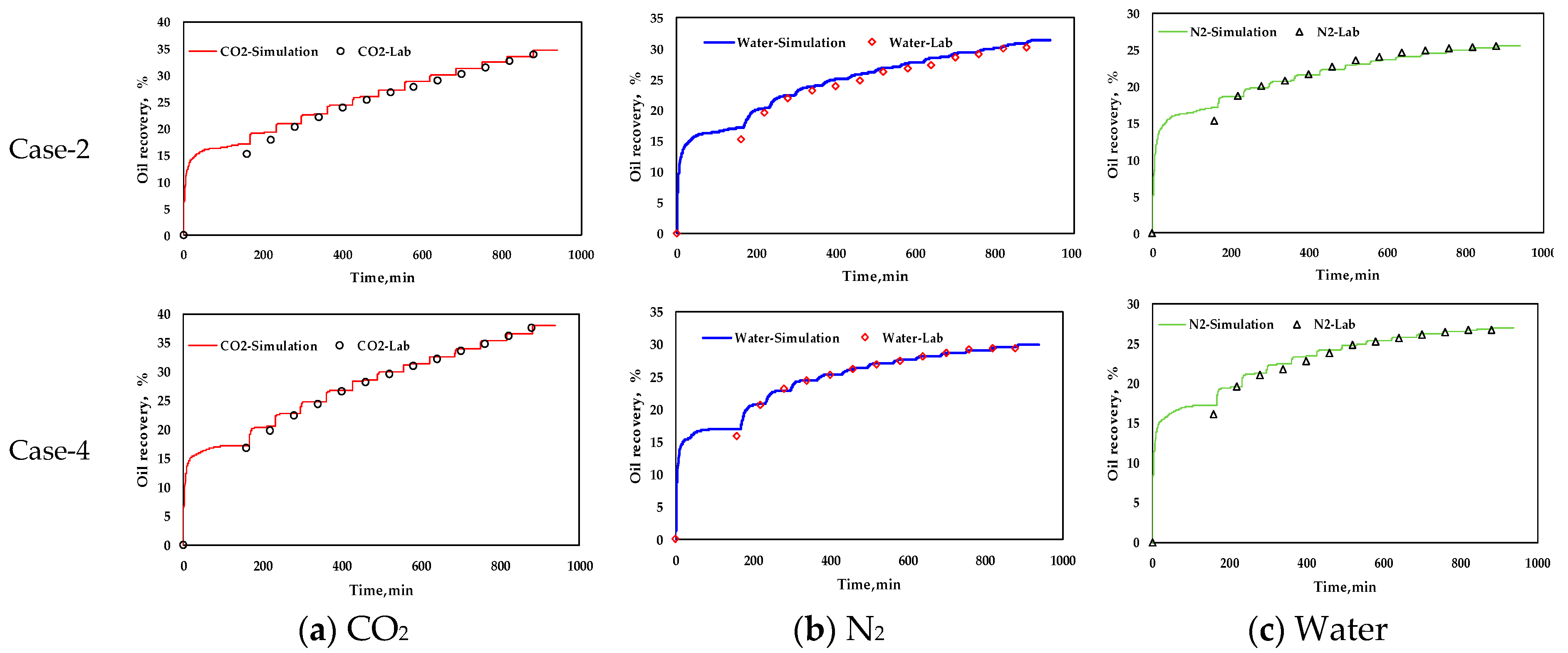 Energies 12 00823 g004