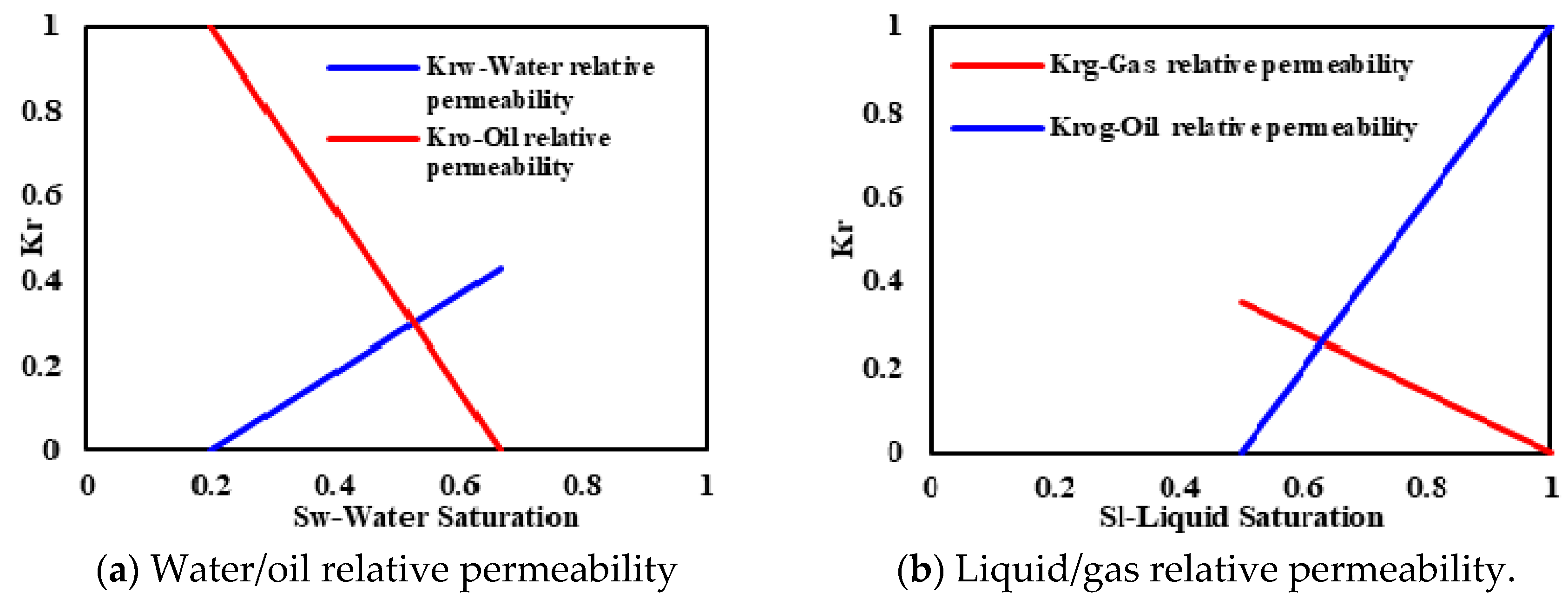 Energies 12 00823 g007