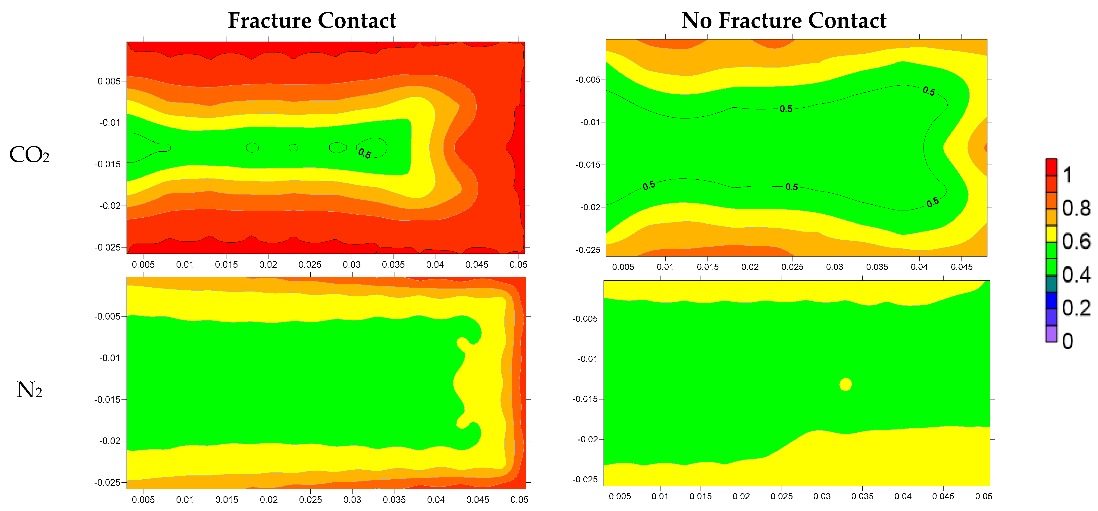 Energies 12 00823 g013