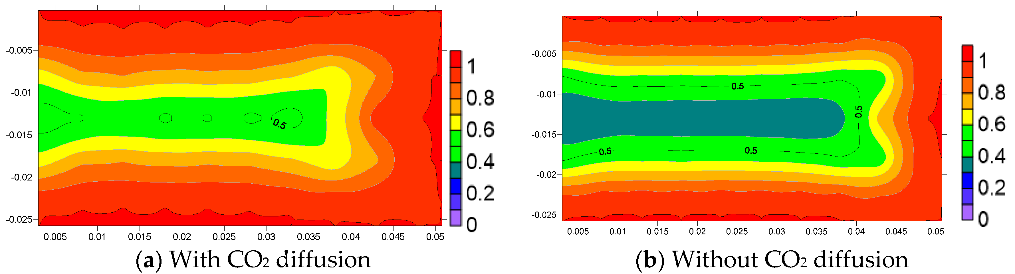 Energies 12 00823 g021